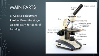 Microscope Adjustment Parts and Functions of a Compound Microscope.pptx