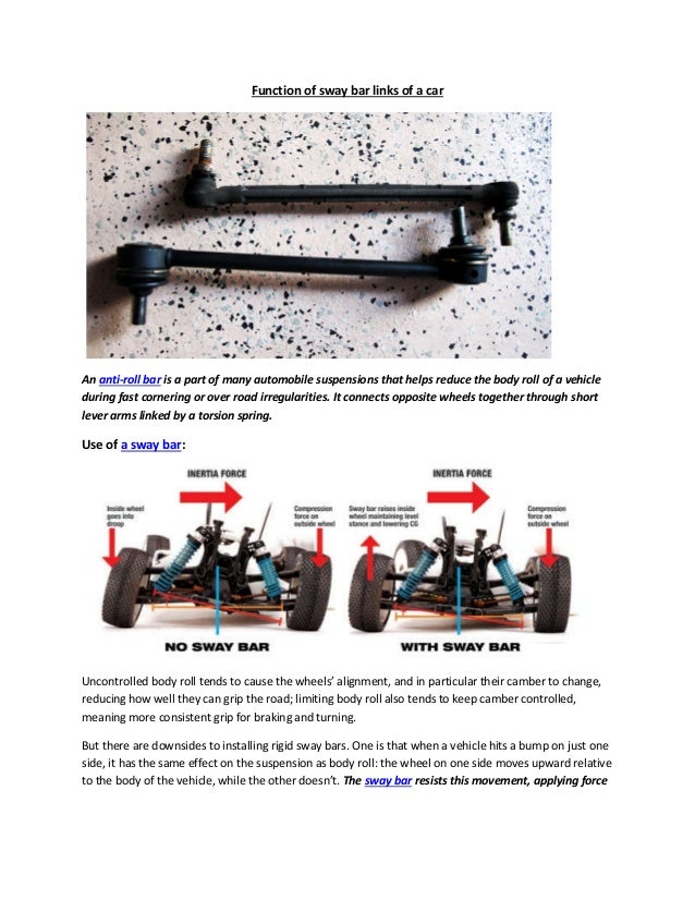 Partsavatar, Canada what are the sway bar links on a car