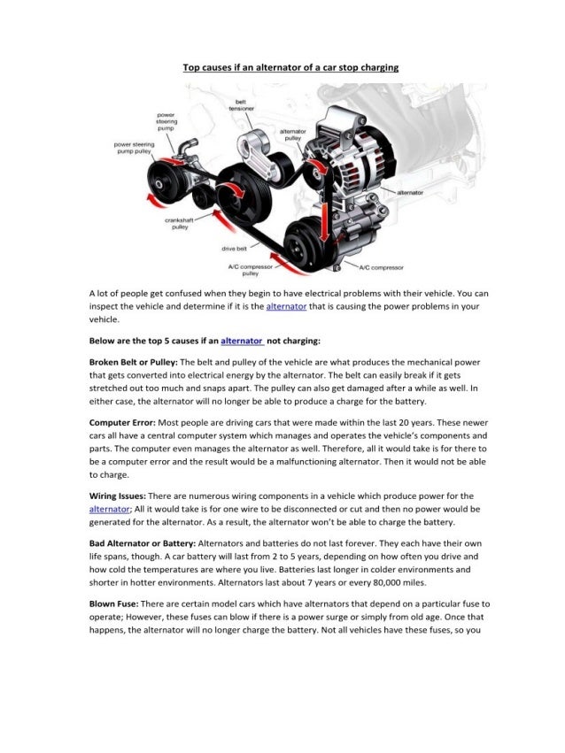 Partsavatar Canada Top Causes If An Alternator Of A Car Stop Charg