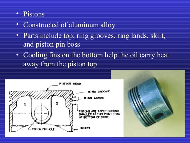 parts bearings gearing modern engine oil control piston ring designs include