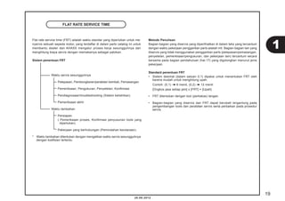 1 Flat rate service time (FRT) adalah waktu standar yang diperlukan untuk me-nyervis 
19 
sebuah sepeda motor, yang terdaftar di dalam parts catalog ini untuk 
membantu dealer dan AHASS mengatur proses kerja sesungguhnya dan 
menghitung biaya servis dengan memakainya sebagai patokan. 
Sistem penentuan FRT 
20.08.2012 
Waktu servis sesungguhnya 
Pelepasan, Pembongkaran/perakitan kembali, Pemasangan 
Pemeriksaan, Pengukuran, Penyetelan, Konfi rmasi 
Pendiagnosaan/troubleshooting (Sistem kelistrikan) 
Pemeriksaan akhir 
Waktu tambahan 
Persiapan 
( Pemeriksaan proses, Konfi rmasi penyusunan tools yang 
diperlukan). 
Pekerjaan yang berhubungan (Pemindahan kendaraan). 
* Waktu tambahan ditentukan dengan mengalikan waktu servis sesungguhnya 
dengan koefi sien tertentu. 
Metode Penulisan 
Bagian-bagian yang diservis yang diperlihatkan di dalam teks yang tercantum 
dengan waktu pekerjaan penggantian parts adalah inti. Bagian-bagian lain yang 
diservis yang tidak menggunakan penggantian parts (pelepasan/pemasangan, 
penyetelan, pemeriksaan/pengukuran, dan pekerjaan lain) tercantum secara 
bersama pada bagian pendahuluan (hal.17) yang digolongkan menurut jenis 
pekerjaan. 
Standard penentuan FRT 
• Sistem desimal (dalam satuan 0,1) dipakai untuk menentukan FRT oleh 
karena mudah untuk menghitung upah. 
Contoh: (0,1) 6 menit, (0,2) 12 menit 
[Ongkos jasa setiap jam] x [FRT] = [Upah] 
• FRT ditentukan dengan tool (perkakas) tangan. 
• Bagian-bagian yang diservis dan FRT dapat berubah tergantung pada 
pengembangan tools dan peralatan servis serta perbaikan pada prosedur 
servis. 
FLAT RATE SERVICE TIME 
 