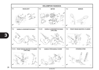 26 
3 
KELOMPOK RANGKA 
F-1 F-2 F-3 
HEADLIGHT METER MIRROR 
F-4 F-4-10 F-5 
HANDLE LEVER/SWITCH/CABLE HANDLE LEVER/SWITCH/CABLE 
FRONT BRAKE MASTER CYLINDER 
(TIPE CBS) 
F-5-10 F-9 F-10 
20.08.2012 
FRONT BRAKE MASTER CYLINDER 
(TIPE CBS) 
HANDLE PIPE/HANDLE COVER STEERING STEM 
 