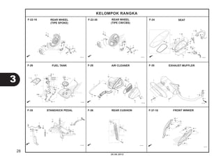 28 
3 
KELOMPOK RANGKA 
F-22-10 F-22-30 F-24 
F-26 F-28 F-30 
FUEL TANK AIR CLEANER EXHAUST MUFFLER 
20.08.2012 
REAR WHEEL 
(TIPE SPOKE) 
STAND/KICK PEDAL 
REAR WHEEL 
(TIPE CW/CBS) 
SEAT 
REAR CUSHION FRONT WINKER 
F-35 F-36 F-37-10 
 