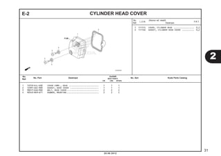E-2 CYLINDER HEAD COVER 
1 1111C4 COVER, CYLINDER HEAD ................. 0,2 
2 1111D2 GASKET, CYLINDER HEAD COVER .......... 0,2 
1 12310-KZL-E00 COVER COMP., HEAD ......................... 1 1 1 
2 12391-GGC-900 GASKET, HEAD COVER ........................ 1 1 1 
3 90017-KGH-900 BOLT, HEAD COVER ........................... 2 2 2 
4 90543-MV9-671 RUBBER, MOUNTING ........................... 2 2 2 
2 
20.08.2012 
31 
No. 
Ref. L.O.N. (Nomor ref. relatif) 
Deskripsi F.R.T. 
No. 
No. Part Deskripsi Jumlah 
Ref. BEAT PGM-FI 
No. Seri Kode Parts Catalog CW CBS SPOKE 
 