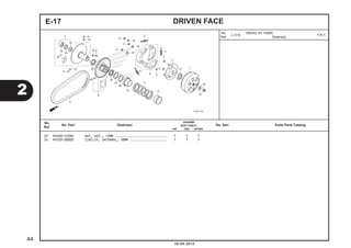 E-17 DRIVEN FACE 
Jumlah 
BEAT PGM-FI 
23 94030-12200 NUT, HEX., 12MM ........................... 1 1 1 
24 94520-28000 CIRCLIP, INTERNAL, 28MM ................... 1 1 1 
No. 
Ref. L.O.N. (Nomor ref. relatif) 
Deskripsi F.R.T. 
2 
20.08.2012 
44 
No. 
Ref. No. Part Deskripsi No. Seri Kode Parts Catalog 
CW CBS SPOKE 
 