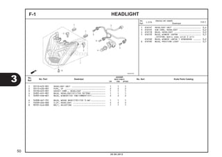1 6161A7 HEADLIGHT UNIT ....................... 0,4 
3 6161H5 SUB CORD, HEADLIGHT .................. 0,2 
4 616118 BULB, HEADLIGHT ...................... 0,2 
5 616133 BULB, WINKER :DEPAN .................. 0,1 
.CATATAN: Waktu sama untuk 2 unit 
6161G0 BULB, WINKER :UNTUK 1 KENDARAAN ...... 0,2 
6 616182 BULB, POSITION LIGHT ................. 0,1 
F-1 HEADLIGHT 
Jumlah 
BEAT PGM-FI 
No. 
Ref. No. Part Deskripsi No. Seri Kode Parts Catalog 
CW CBS SPOKE 
1 33110-K25-901 HEADLIGHT UNIT ............................ 1 1 1 
2 33113-K20-901 PIPE, CP .................................. 2 2 2 
3 33130-K25-901 SOCKET COMP., HEADLIGHT ................... 1 1 1 
4 34901-KVY-901 BULB, HEADLIGHT(ST)(12V 32/32W) ............ 1 1 1 
5 34905-KAN-W01 BULB, WINKER(12V 10W)(AMBER)(ST) ........... 2 2 2 
6 34908-GA7-701 BULB, WEDGE BASE(T10)(12V 3.4W) ............ 1 1 1 
7 53209-GAH-000 CLIP, HEADLIGHT ........................... 2 2 2 
8 90101-GJ6-000 BOLT, ADJUSTING ........................... 1 1 1 
3 
50 
No. 
Ref. L.O.N. (Nomor ref. relatif) 
Deskripsi F.R.T. 
20.08.2012 
 