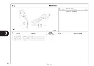 TIDAK ADA INFORMASI ............... 
F-3 MIRROR 
Jumlah 
BEAT PGM-FI 
No. 
Ref. No. Part Deskripsi No. Seri Kode Parts Catalog 
CW CBS SPOKE 
1 88114-KVB-900 CAP, LOCK NUT ............................. 2 2 2 
2 88110-K25-900 MIRROR ASSY, R. BACK ...................... 1 1 1 
3 88120-K25-900 MIRROR ASSY, L. BACK ...................... 1 1 1 
4 90314-KVB-900 NUT, LOCK ................................. 1 1 1 
5 90314-KVR-600 NUT, LOCK ................................. 1 1 1 
3 
52 
No. 
Ref. L.O.N. (Nomor ref. relatif) 
Deskripsi F.R.T. 
20.08.2012 
 