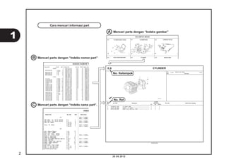 E-6 CYLINDER 
Jumlah 
BEAT PGM-FI 
No. 
Ref. No. Part Deskripsi No. Seri Kode Parts Catalog 
CW CBS SPOKE 
1 12100-KZL-930 CYLINDER COMP. .......................... 1 1 1 
2 12191-GGC-900 GASKET, CYLINDER ........................ 1 1 1 
3 90701-KFM-900 DOWEL PIN, SPECIAL, 8X14 ................ 2 2 2 
20.08.2012 
No. 
Ref. L.O.N. (Nomor ref. relatif) 
Deskripsi F.R.T. 
20.08.2012 
Cara mencari informasi part 
Mencari parts dengan “Indeks nomor part” 
A Mencari parts dengan “Indeks gambar” 
B 
C 
No. Kelompok 
Mencari parts dengan “Indeks nama part”. 
Nama Part No. Kel Ref 
INDE 
Nama Part 
(A) 
ARM COMP., EX. VALVE ROCKER E-4 7 
ARM COMP., IN. VALVE ROCKER E-4 6 
ARM, RR. BRAKE F-22-10 8 
F-22-30 6 
AXLE, FR. WHEEL F-20-20 1 
F-20-40 1 
(B) 
BAG, OWNERS MANUAL F-24 15 
BAG, TOOL, 160MM F-46 6 
BALL SET, STEEL, #6X23 F-10 1 
BALL SET, STEEL, #6X29 F-10 2 
BAND A, INSULATOR E-3 9 
BAND B, INSULATOR E-3 11 
BAND, AIR CLEANER CONNECTING TUBE(42) F-28-1 17 
BAND, BATTERY F-40 3 
BAND, CONNECTING TUBE(50) F-28 11 
BAND, HANDLE BRACKET F-4 16 
BAND, TOOL F-24 11 
BAR COMP., SIDE STAND F-35 7 
BAR, L. PILLION STEP F-14-10 3 
BAR, R. PILLION STEP F-14-10 2 
BATTERY(GTZ4V)(GS) F-40 1 
13 10 
BOLT, FLANGE, 
BOLT, FLANGE, 
BOLT, FLANGE, 
BOLT, FLANGE, 
BOLT, FLANGE, 
BOLT, FLANGE, 
BOLT, FLANGE, 
BOLT, FLANGE, 
BOLT, FLANGE, 
BOLT, FLANGE, 
BOLT, FLANGE, 
No. Ref 
KELOMPOK MESIN 
E-2 CYLINDER HEAD COVER E-3 CYLINDER HEAD E-4 CAMSHAFT/VALVE 
E-5 CAM CHAIN/TENSIONER E-6 CYLINDER E-9 WATER PUMP 
INDEKS NOMOR PA 
Nomor Part No. Kel Ref Nomor Part No. Kel Ref Nomor Part 
(00000) 
06430-KWN-900 F-22-10 1 
F-22-30 1 
06451-961-405 F-18 1 
06455-KVB-T01 F-18 2 
06530-GBG-B20 F-10 1 
06531-GBG-B20 F-10 2 
(10000) 
1110-130 F-20-20 19 
11103-KVB-930 E-19-20 1 
11103-KVB-931 E-19-10 2 
11105-KZL-E00 E-19-10 18 
11108-KZL-930 E-17-10 1 
1110-94 F-22-10 17 
1110B-KZL-A00 E-19-10 1 
1110B-KZL-C03 E-19-10 17 
11201-KZL-A00 E-19-20 2 
11201-KZL-E00 E-19-20 18 
11203-GC7-300 E-19-20 3 
11203-KVB-901 E-19-20 3 
11204-KGF-900 E-17-10 2 
11205-GBC-300 E-19-10 19 
E-19-20 19 
11205-GW3-931 E-12 1 
11205-GW3-980 E-19-20 4 
11211-KZL-930 E-17-10 3 
11230-KVB-900 E-13 1 
11341-KZL-A00 E-13 2 
11341-KZL-C30 E-13 2 
11342-KVY-900 E-13 3 
11342-KZL-930 E-13 3 
11343-KVG-900 E-13 4 
11344 3 980 13 5 
13011-KVY-700 E-20 2 
13011-KWW-740 E-20 2 
13012-KVY-700 E-20 2 
13013-KVY-700 E-20 2 
13014-KVY-700 E-20 2 
13015-KVY-700 E-20 2 
13021-KWW-740 E-20 2 
13031-KWW-740 E-20 2 
13041-KWW-740 E-20 2 
13051-KWW-740 E-20 2 
13101-KVY-700 E-20 3 
13101-KZL-C30 E-20 3 
13102-KVY-700 E-20 3 
13102-KZL-305 E-20 3 
13103-KVY-700 E-20 3 
13103-KZL-305 E-20 3 
13104-KVY-700 E-20 3 
13104-KZL-305 E-20 3 
13105-KVY-700 E-20 3 
13105-KZL-305 E-20 3 
13111-087-001 E-20 4 
13115-GN5-911 E-20 5 
14100-KZL-A00 E-4 2 
14100-KZL-C00 E-4 18 
14125-KVY-900 E-4 3 
14126-KPH-901 E-4 4 
14321-KVY-900 E-4 5 
14321-KZL-E00 E-4 5 
14401-KVB-901 E-5 1 
1443A-KVB-C30 E-4 6 
1443A-KVY-960 E-4 6 
1444A-KVB-C30 E-4 7 
1444A-KVY-960 E-4 7 
14461-KVB-900 E-4 8 
14510-KVB-901 E-5 2 
16015-KVY 
16016-KRP 
16016-KVB 
16028-KVB 
16037-KCW 
16046-KZL 
16050-KVY 
16075-GHB 
16075-KVB 
16081-KPH 
16100-KZL 
16107-GCC 
16111-KVB 
16119-KZL 
16131-ZW9 
16140-GFC 
16155-KJ9 
16163-KGF 
16165-KVB 
16169-KVB 
16180-KGH 
16190-GEE 
16199-KZL 
16201-KVY 
16222-MV4 
16236-KVG 
16400-KZL 
16410-KZL 
16423-KGH 
16450-KVB 
16472-KPC 
16480-KVB 
16485-KVB 
16700-KZL 
16706-GGL 
2 
1 
 