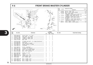 F-5 FRONT BRAKE MASTER CYLINDER 
1 6151B2 SWITCH, FRONT STOP ................... 0,3 
6151B6 SWITCH, STOP :KEDUA-DUANYA ........... 0,5 
2 7121A0 HOSE, FRONT BRAKE .................... 0,7 
.TERMASUK: Pengeluaran minyak rem 
6 712105 CYLINDER, FRONT BRAKE MASTER ......... 0,5 
.TERMASUK: Pengeluaran minyak rem 
10 7121G6 DIAPHRAGM, FRONT BRAKE MASTER 
CYLINDER ............................. 0,1 
12 7121G9 PISTON SET, FRONT BRAKE MASTER ........ 0,5 
.TERMASUK: Pengeluaran minyak rem 
13 8101C7 LEVER, HANDLE :KANAN ................. 0,3 
8101F5 LEVER, HANDLE :KEDUA-DUANYA ........... 0,4 
Jumlah 
BEAT PGM-FI 
No. 
Ref. No. Part Deskripsi No. Seri Kode Parts Catalog 
CW CBS SPOKE 
1 35340-KWB-601 SWITCH ASSY., FR. STOP .................... 1 - 1 
2 45126-K25-901 HOSE COMP., FR. BRAKE ..................... 1 - 1 
3 45156-KYT-900 CLAMPER A, BRAKE HOSE ..................... 1 - 1 
4 45157-KVB-T00 CLAMPER B, BRAKE HOSE ..................... 1 - 1 
5 45504-410-004 BOOT COMP. ................................ 1 - 1 
6 45510-KZR-601 CYLINDER SUB ASSY., FR. BRAKE MASTER(NI) ... 1 - 1 
7 45512-MA6-007 PROTECTOR ................................. 1 - 1 
8 45513-GW0-913 CAP, MASTER CYLINDER ...................... 1 - 1 
9 45517-GW0-751 HOLDER, MASTER CYLINDER ................... 1 - 1 
10 45520-GW0-912 DIAPHRAGM ................................. 1 - 1 
11 45521-GW0-911 PLATE, DIAPHRAGM .......................... 1 - 1 
12 45530-KVY-911 CYLINDER SET, MASTER ...................... 1 - 1 
13 53175-KRS-T80 LEVER, R. STEERING HANDLE ................. 1 - 1 
14 90114-KGH-900 BOLT, HANDLE LEVER PIVOT .................. 1 - 1 
15 90145-KPH-B30 BOLT, OIL, 10X22(NI) ...................... 2 - 2 
16 90545-300-000 WASHER, OIL BOLT .......................... 4 - 4 
17 90651-MA5-671 CIRCLIP ................................... 1 - 1 
18 93600-04012-1G SCREW, FLAT, 4X12 ......................... 2 - 2 
19 93893-04012-17 SCREW-WASHER, 4X12 ........................ 1 - 1 
20 94050-0600 NUT, FLANGE, 6MM .......................... 1 - 1 
21 95701-06012-00 BOLT, FLANGE, 6X12 ........................ 1 - 1 
22 95701-06014-0 BOLT, FLANGE, 6X14 ........................ 1 - 1 
23 96001-06022-00 BOLT, FLANGE, 6X22 ........................ 2 - 2 
3 
56 
No. 
Ref. L.O.N. (Nomor ref. relatif) 
Deskripsi F.R.T. 
20.08.2012 
 