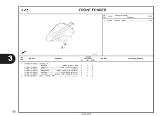 F-11 FRONT FENDER 
1 4131B7 FENDER, FRONT ........................ 0,2 
Jumlah 
BEAT PGM-FI 
No. 
Ref. No. Part Deskripsi No. Seri Kode Parts Catalog 
1 61100-K25-900ZA FENDER, FR. 
CW CBS SPOKE 
*R333C* .................CANDY SCARLET RED 1 1 1 
61100-K25-900ZC *NH341P*. ............PEARL FADELESS WHITE 1 1 1 
61100-K25-900ZD *NH1*................... ............BLACK 1 1 1 
61100-K25-900ZG *PB-392P* ........PEARL CONSTELLATION BLUE 1 1 - 
61100-K25-900ZJ *B210M*.. .............VIVID BLUE METALLIC 1 1 - 
61100-K25-900ZH *GY140M* .......BRIGHT LIME GREEN METALLIC 1 - - 
2 90116-KVB-900 BOLT, FLANGE, 6MM ......................... 3 3 3 
3 
60 
No. 
Ref. L.O.N. (Nomor ref. relatif) 
Deskripsi F.R.T. 
20.08.2012 
 