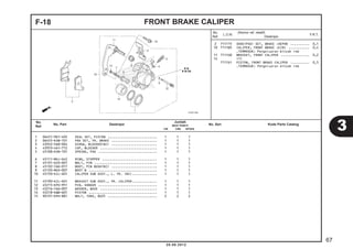 2 711115 SHOE(PAD) SET, BRAKE :DEPAN .......... 0,1 
10 7111B5 CALIPER, FRONT BRAKE :KIRI ........... 0,4 
.TERMASUK: Pengeluaran minyak rem 
11 7111G0 BRACKET, FRONT CALIPER ............... 0,2 
14 (1) 
7111D1 PISTON, FRONT BRAKE CALIPER .......... 0,5 
.TERMASUK: Pengeluaran minyak rem 
F-18 FRONT BRAKE CALIPER 
1 06451-961-405 SEAL SET, PISTON .......................... 1 1 1 
2 06455-KVB-T01 PAD SET, FR. BRAKE ........................ 1 1 1 
3 43352-568-004 SCREW, BLEEDER(NI) ........................ 1 1 1 
4 43353-461-772 CAP, BLEEDER .............................. 1 1 1 
5 45108-KVB-T01 SPRING, PAD ............................... 1 1 1 
6 45111-MAJ-G42 RING, STOPPER ............................. 1 1 1 
7 45131-GZ0-007 BOLT, PIN ................................. 1 1 1 
8 45132-166-017 BOOT, PIN BUSH(NI) ........................ 1 1 1 
9 45133-MA3-007 BOOT B .................................... 1 1 1 
10 45150-KZL-A01 CALIPER SUB ASSY., L. FR. (NI) ............. 1 1 1 
11 45190-KZL-A01 BRACKET SUB ASSY., FR. CALIPER ............. 1 1 1 
12 45215-KPH-951 PIN, HANGER ............................... 1 1 1 
13 45216-166-007 WASHER, WAVE .............................. 1 1 1 
14 45218-KWB-601 PISTON .................................... 1 1 1 
15 90131-KPH-881 BOLT, TORX, 8X25 .......................... 2 2 2 
3 
67 
20.08.2012 
No. 
Ref. L.O.N. (Nomor ref. relatif) 
Deskripsi F.R.T. 
No. 
No. Part Deskripsi Jumlah 
Ref. BEAT PGM-FI 
No. Seri Kode Parts Catalog CW CBS SPOKE 
 