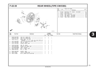 F-22-30 REAR WHEEL(TIPE CW/CBS) 
1 711140 SHOE(PAD) SET, BRAKE : BELAKANG ...... 0,4 
2 710118 REAR WHEEL ........................... 0,8 
3 710142 REAR TIRE(SATU) ...................... 0,8 
4 7111B4 CAM, BRAKE : BELAKANG ................ 0,5 
6 7111C4 ARM, BRAKE : BELAKANG ................ 0,5 
8 7101A7 TUBE, REAR TIRE(SATU) ................ 0,8 
1 06430-KWN-900 SHOE SET, BRAKE(JB) ....................... 1 1 - 
43130-KZL-930 SHOE SET, BRAKE(ASK) ...................... 1 1 - 
2 42601-KVG-911 WHEEL COMP., RR.(EN) 
*NH303M* ...........MAT AXIS GRAY METALLIC 1 1 - 
3 42711-KVB-930 TIRE, RR.(SR)(90/90-14M/C 46P) ............. 1 1 - 
4 43141-KVB-900 CAM, RR. BRAKE ............................ 1 1 - 
5 43151-329-000 SPRING, BRAKE SHOE ........................ 2 2 - 
6 43410-KVB-900 ARM, RR. BRAKE ............................ 1 1 - 
7 43472-KVB-900 SPRING, RR. BRAKE ARM ..................... 1 1 - 
8 2751430014NR00 TUBE, TIRE(SR) ............................ 1 1 - 
9 90112-KVB-900 BOLT, FLANGE, 6X32 ........................ 1 1 - 
10 90305-KVB-901 NUT, U, 16MM .............................. 1 1 - 
11 90501-KBN-900 WASHER, 16MM .............................. 1 1 - 
12 95015-32001 JOINT B, BRAKE ARM ........................ 1 1 - 
13 95015-42000 NUT B, BRAKE ROD ADJUSTING ................ 1 1 - 
3 
71 
20.08.2012 
No. 
Ref. L.O.N. (Nomor ref. relatif) 
Deskripsi F.R.T. 
No. 
No. Part Deskripsi Jumlah 
Ref. BEAT PGM-FI 
No. Seri Kode Parts Catalog CW CBS SPOKE 
 