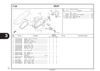 3 (5) 
4131E4 SEAT :DOUBLE ......................... 0,1 
6 4131E8 CATCH, SEAT :SISI BELAKANG ........... 0,5 
9 4131F2 KEY, SEAT LOCK ....................... 0,6 
10 4131F6 RAIL, GRAB :BELAKANG ................. 0,1 
11 412102 BOX, LUGGAGE ......................... 0,2 
F-24 SEAT 
Jumlah 
BEAT PGM-FI 
No. 
Ref. No. Part Deskripsi No. Seri Kode Parts Catalog 
CW CBS SPOKE 
1 75581-GN8-920 SPRING, LOCK KEY SETTING .................. 1 1 1 
2 77115-K25-900 RUBBER, SEAL .............................. 1 1 1 
3 77200-K25-900 SEAT COMP., DOUBLE ........................ 1 1 1 
4 77215-KW7-901 RUBBER C, SEAT SETTING .................... 2 2 2 
5 77215-KZL-930 PIN, SEAT HINGE ........................... 1 1 1 
6 77230-K25-900 CATCH COMP., SEAT ......................... 1 1 1 
7 77234-GN2-000 SPRING, SEAT LOCK ......................... 1 1 1 
8 77236-GW0-000 WASHER, SEAT LOCK ......................... 1 1 1 
9 77240-KTM-851 LOCK ASSY., SEAT .......................... 1 - 1 
77240-K25-911 ......................................... - 1 - 
10 81200-K25-900 RAIL, RR. GRAB ............................ 1 1 1 
11 81250-K25-900 BOX, LUGGAGE .............................. 1 1 1 
12 90302-KWW-A00 NUT, SPRING, 4MM .......................... 4 4 4 
13 90656-GCC-000ZC PLUG, HOLE 
*TBLACK* ..............................BLACK 1 1 1 
14 93404-06012-00 BOLT-WASHER, 6X12 ......................... 4 4 4 
15 93903-24481 SCREW, TAPPING, 4X16 ...................... 2 2 2 
16 94101-08000 WASHER, PLAIN, 8MM ........................ 1 1 1 
17 94201-16180 PIN, SPLIT, 1.6X18 ........................ 1 1 1 
18 95701-06012-00 BOLT, FLANGE, 6X12 ........................ 2 2 2 
19 95701-08040-07 BOLT, FLANGE, 8X40 ........................ 4 4 4 
3 
72 
No. 
Ref. L.O.N. (Nomor ref. relatif) 
Deskripsi F.R.T. 
20.08.2012 
 