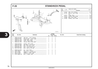 F-35 STAND/KICK PEDAL 
1 112107 ARM, KICK STARTER .................... 0,1 
2 615195 SWITCH, SIDE STAND ................... 1,1 
3 (4) 
410175 STAND, MAIN .......................... 0,4 
6 410176 SPRING, MAIN STAND ................... 0,2 
7 410180 BAR, SIDE STAND ...................... 0,2 
14 410182 SPRING, SIDE STAND ................... 0,1 
Jumlah 
BEAT PGM-FI 
No. 
Ref. No. Part Deskripsi No. Seri Kode Parts Catalog 
CW CBS SPOKE 
1 28300-KVB-900 ARM ASSY., KICK STARTER ................... 1 1 1 
2 35700-K16-901 SWITCH ASSY., SIDE STAND .................. 1 1 1 
3 50500-KZL-C30 STAND COMP., MAIN ......................... 1 1 1 
4 50503-K25-900 SHAFT, MAIN STAND ......................... 1 1 1 
5 50504-KZL-930 COLLAR, MAIN STAND SHAFT .................. 1 1 1 
6 50520-KVB-900 SPRING, MAIN STAND ........................ 1 1 1 
7 50530-K25-900 BAR COMP., SIDE STAND ..................... 1 1 1 
8 90101-KVY-900 BOLT, SETTING, 6X16 ....................... 1 1 1 
9 90108-MK6-670 BOLT, SIDE STAND PIVOT .................... 1 1 1 
10 90147-KVY-900 BOLT, SWITCH SETTING ...................... 1 1 1 
11 90203-KVB-900 NUT, SIDE STAND ........................... 1 1 1 
12 94201-30201 PIN, SPLIT, 3.0X20 ........................ 1 1 1 
13 95011-61000 RUBBER A, STAND STOPPER ................... 1 1 1 
14 95014-72102 SPRING A, SIDE STAND ...................... 1 1 1 
15 95701-08025-07 BOLT, FLANGE, 8X25 ........................ 1 1 1 
3 
76 
No. 
Ref. L.O.N. (Nomor ref. relatif) 
Deskripsi F.R.T. 
20.08.2012 
 