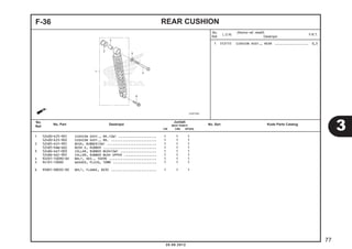 F-36 REAR CUSHION 
1 512115 CUSHION ASSY., REAR .................. 0,5 
1 52400-K25-901 CUSHION ASSY., RR.(SW) .................... 1 1 1 
52400-K25-902 CUSHION ASSY., RR. ........................ 1 1 1 
2 52485-KVY-901 BUSH, RUBBER(SW) .......................... 1 1 1 
52485-KWW-662 BUSH A, RUBBER ............................ 1 1 1 
3 52486-GA7-003 COLLAR, RUBBER BUSH(SW) ................... 1 1 1 
52486-GGC-901 COLLAR, RUBBER BUSH UPPER ................. 1 1 1 
4 92201-10090-0H BOLT, HEX., 10X90 ......................... 1 1 1 
5 94101-10000 WASHER, PLAIN, 10MM ....................... 1 1 1 
6 95801-08032-00 BOLT, FLANGE, 8X32 ........................ 1 1 1 
3 
77 
20.08.2012 
No. 
Ref. L.O.N. (Nomor ref. relatif) 
Deskripsi F.R.T. 
No. 
No. Part Deskripsi Jumlah 
Ref. BEAT PGM-FI 
No. Seri Kode Parts Catalog CW CBS SPOKE 
 