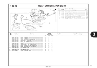 F-38-10 REAR COMBINATION LIGHT 
3 6161D5 TAILLIGHT UNIT ....................... 0,4 
5 6161E2 BASE, TAILLIGHT ...................... 0,5 
7 6161E7 SOCKET, TAILLIGHT .................... 0,4 
8 616139 BULB, WINKER :BELAKANG ............... 0,1 
.CATATAN: Waktu sama untuk 2 unit 
6161G0 BULB, WINKER :UNTUK 1 KENDARAAN ...... 0,2 
9 6161G1 BULB, TAILLIGHT ...................... 0,1 
1 33601-K25-901 LENS, R. WINKER ........................... 1 1 1 
2 33651-K25-901 LENS, L. WINKER ........................... 1 1 1 
3 33700-K25-901 LIGHT ASSY., RR. COMBINATION .............. 1 1 1 
4 33701-K25-901 LENS COMP., TAILLIGHT ..................... 1 1 1 
5 33704-K25-901 BASE, RR. COMBINATION ..................... 1 1 1 
6 33705-K25-901 GASKET .................................... 2 2 2 
7 33712-K25-901 SOCKET COMP., RR. COMBINATION ............. 1 1 1 
8 34905-KSS-C01 BULB, WINKER(12V 10W)(AMBER)(KO) ........... 2 2 2 
9 34906-K25-901 BULB, TAILLIGHT(12V 18/5W)(KO) ............. 1 1 1 
10 90302-KWW-A00 NUT, SPRING, 4MM .......................... 4 4 4 
11 93404-06012-07 BOLT-WASHER, 6X12 ......................... 2 2 2 
12 93911-24380 SCREW, TAPPING, 4X14 ...................... 2 2 2 
3 
79 
20.08.2012 
No. 
Ref. L.O.N. (Nomor ref. relatif) 
Deskripsi F.R.T. 
No. 
No. Part Deskripsi Jumlah 
Ref. BEAT PGM-FI 
No. Seri Kode Parts Catalog CW CBS SPOKE 
 