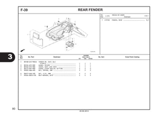 F-39 REAR FENDER 
1 413102 FENDER, REAR ......................... 0,7 
Jumlah 
BEAT PGM-FI 
No. 
Ref. No. Part Deskripsi No. Seri Kode Parts Catalog 
1 8010B-K25-900ZA FENDER RR. ASSY.(WL) 
CW CBS SPOKE 
*TYPE1* .................................. 1 1 1 
2 80104-K25-900 GUARD, SPLASH ............................. 1 1 1 
3 8016A-K25-900 COVER, SEAT LOCK ASSY. .................... 1 1 1 
4 90115-KW7-900 SCREW, VISOR SPECIAL SETTING ............... 2 2 2 
5 90302-KWW-A00 NUT, SPRING, 4MM .......................... 2 2 2 
6 90677-KAN-T00 NUT, CLIP, 5MM ............................ 2 2 2 
7 93404-06012-00 BOLT-WASHER, 6X12 ......................... 4 4 4 
3 
80 
No. 
Ref. L.O.N. (Nomor ref. relatif) 
Deskripsi F.R.T. 
20.08.2012 
 