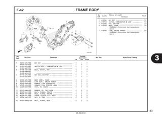 1 6151A1 KEY SET .............................. 2,5 
2 615145 SWITCH, COMBINATION & LOCK ........... 1,9 
4 6151A2 KEY, SHUTTER ......................... 1,8 
6 410100 BODY, FRAME .......................... 5,6 
.TERMASUK :Penurunan dan pemasangan 
mesin 
7 4101B5 LINK, ENGINE HANGER .................. 1,8 
.TERMASUK :Penurunan dan pemasangan 
mesin 
F-42 FRAME BODY 
1 35010-K25-900 KEY SET ................................... 1 - 1 
35010-K25-910 ......................................... - 1 - 
2 35101-K25-901 SWITCH ASSY., COMBINATION & LOCK ........... 1 - 1 
35101-K25-911 ......................................... - 1 - 
3 35109-KWB-600 BOLT, SOCKET, 5X8 ......................... 1 - 1 
35109-KWB-921 ......................................... 1 - 1 
35109-K25-911 ......................................... - 1 - 
4 35110-K25-901 KEY SET, SHUTTER .......................... 1 - 1 
35110-K25-911 ......................................... - 1 - 
6 50100-K25-900 BODY COMP., FRAME ......................... 1 1 1 
7 50350-K16-900 LINK ASSY., ENGINE HANGER ................. 1 1 1 
8 50352-KVB-900 RUBBER, LINK STOPPER(70) .................. 1 1 1 
9 50353-K16-900 RUBBER, LINK STOPPER LOWER ................ 1 1 1 
10 64223-K25-900 STAY, FR. COVER ........................... 1 1 1 
11 64510-KWW-A00 RUBBER, FR. TOP COVER ..................... 2 2 2 
12 90105-KVY-900 BOLT, FLANGE, 10X270 ...................... 1 1 1 
13 90106-GCC-000 BOLT, FLANGE, 10X238 ...................... 1 1 1 
14 90164-KZL-A00 SCREW, U-LOCK FLAT, 6X12 .................. 2 2 2 
15 90304-KGH-901 NUT, U, 10MM .............................. 2 2 2 
16 95701-08032-00 BOLT, FLANGE, 8X32 ........................ 2 2 2 
3 
83 
20.08.2012 
No. 
Ref. L.O.N. (Nomor ref. relatif) 
Deskripsi F.R.T. 
No. 
No. Part Deskripsi Jumlah 
Ref. BEAT PGM-FI 
No. Seri Kode Parts Catalog CW CBS SPOKE 
 