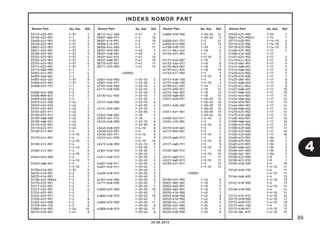 89 
4 
INDEKS NOMOR PART 
Nomor Part No. Kel. Ref Nomor Part No. Kel. Ref Nomor Part No. Kel. Ref Nomor Part No. Kel. Ref 
20.08.2012 
33113-K20-901 F-37 1 
33130-K25-901 F-1 3 
33400-K25-901 F-37 2 
33450-K25-901 F-37 3 
33601-K25-901 F-37 1 
33651-K25-901 F-37 2 
33700-K25-901 F-37 3 
33701-K25-901 F-37 4 
33704-K25-901 F-37 5 
33705-K25-901 F-37 6 
33712-K25-901 F-37 7 
33715-GB0-900 E-1 7 
34901-KVY-901 F-1 4 
34905-KAN-W01 F-1 5 
34905-KSS-C01 F-37 8 
34906-K25-901 F-37 9 
34908-GA7-701 F-1 6 
F-2 1 
34908-KVE-900 F-2 2 
34908-MB9-871 F-2 2 
34909-KVR-600 F-2 1 
35010-K25-900 F-42 1 
35010-K25-910 F-42 1 
35101-K25-901 F-42 2 
35101-K25-911 F-42 2 
35109-K25-911 F-42 3 
35109-KWB-600 F-42 3 
35109-KWB-921 F-42 3 
35110-K25-901 F-42 4 
35110-K25-911 F-42 4 
35160-KYZ-901 F-4 3 
F-4-10 3 
35170-KYZ-901 F-4 4 
F-4-10 4 
35180-KYZ-901 F-4 5 
F-4-10 5 
35200-KYZ-901 F-4 6 
F-4-10 6 
35340-KPH-900 F-4 7 
F-4-10 7 
35340-KWB-601 F-5 1 
F-5-10 1 
35700-K16-901 F-35 2 
36532-K16-901 E-3 6 
36533-K16-901 E-3 7 
37100-K25-900ZA F-2 3 
37210-K25-901 F-2 4 
37211-K25-901 F-2 5 
37212-K25-901 F-2 6 
37224-K25-901 F-2 7 
37224-K25-911 F-2 7 
37230-K25-901 F-2 8 
37305-KE5-008 F-2 9 
37750-KPH-702 E-3 8 
37800-K16-901 F-26 16 
38110-KZR-601 F-41 8 
38112-KZL-A00 F-41 9 
38301-GBG-911 F-2 10 
38301-K16-901 F-2 10 
38306-K16-901 F-2 11 
38306-KK4-000 F-2 11 
38501-KPH-901 F-40 4 
38501-KVB-901 F-40 4 
38501-KVZ-631 F-41 10 
38501-KWN-901 F-41 10 
38770-K25-901 F-41 11 
38771-K25-900 F-41 12 
(40000) 
42601-KVG-900 F-22-10 2 
42601-KVG-911 F-22-30 2 
42701-KVG-900 F-22-10 4 
42711-KVB-930 F-22-10 5 
F-22-30 3 
43130-KZL-930 F-22-10 1 
F-22-30 1 
43141-KVB-900 F-22-10 6 
F-22-30 4 
43151-329-000 F-22-10 7 
F-22-30 5 
43352-568-004 F-18 3 
43353-461-772 F-18 4 
43410-KVB-900 F-22-10 8 
F-22-30 6 
43440-KVB-920 F-4-10 8 
43450-K25-901 F-4 8 
43450-K25-911 F-4-10 9 
43455-KZL-930 F-4 9 
F-4-10 10 
43472-KVB-900 F-22-10 9 
F-22-30 7 
44301-KVG-950 F-20-20 1 
F-20-40 1 
44311-KVB-910 F-20-20 2 
F-20-40 2 
44601-KVB-911 F-20-20 4 
44601-KVG-911 F-20-40 4 
F-20-40 4 
44620-KVB-910 F-20-20 3 
F-20-40 3 
44701-KVG-900 F-20-20 6 
44711-KVB-930 F-20-20 7 
F-20-40 5 
44800-K25-900 F-20-20 10 
F-20-40 7 
44800-KVB-910 F-20-20 10 
F-20-40 7 
44806-K25-900 F-20-20 11 
F-20-40 8 
44806-KVB-910 F-20-20 11 
F-20-40 8 
44809-KFM-900 F-20-20 12 
F-20-40 9 
44830-KVY-721 F-2 12 
44832-K16-900 F-2 13 
45108-KVB-T01 F-18 5 
45111-MAJ-G42 F-18 6 
45126-K25-901 F-5 2 
F-5-10 2 
45131-GZ0-007 F-18 7 
45132-166-017 F-18 8 
45133-MA3-007 F-18 9 
45150-KZL-A01 F-18 10 
45156-KYT-900 F-5 3 
F-5-10 3 
45157-KVB-T00 F-5 4 
45157-KVB-T00 F-5-10 4 
45190-KZL-A01 F-18 11 
45215-KPH-951 F-18 12 
45216-166-007 F-18 13 
45218-KWB-601 F-18 14 
45351-KVB-931 F-20-20 13 
F-20-40 10 
45351-KVB-S02 F-20-20 13 
F-20-40 10 
45351-KVY-961 F-20-20 13 
F-20-40 10 
45500-K25-911 F-5-10 5 
45504-410-004 F-5 5 
F-5-10 6 
45510-KZR-601 F-5 6 
45512-MA6-007 F-5 7 
F-5-10 7 
45513-GW0-913 F-5 8 
F-5-10 8 
45517-GW0-751 F-5 9 
F-5-10 9 
45520-GW0-912 F-5 10 
F-5-10 10 
45521-GW0-911 F-5 11 
45521-GW0-913 F-5-10 11 
45530-KVY-911 F-5 12 
F-5-10 12 
(50000) 
50100-K25-900 F-42 6 
50301-GN5-902 F-10 3 
50302-GN5-901 F-10 4 
50306-GN5-901 F-10 5 
50350-K16-900 F-42 7 
50352-KVB-900 F-42 8 
50353-K16-900 F-42 9 
50500-KZL-C30 F-35 3 
50503-K25-900 F-35 4 
50504-KZL-930 F-35 5 
50520-KVB-900 F-35 6 
50530-K25-900 F-35 7 
50621-K25-900ZA F-14 1 
50715-KE8-001 F-14-10 4 
5071A-K25-900 F-14-10 2 
5071B-K25-900 F-14-10 3 
51400-K25-902 F-17 1 
51400-KZR-600 F-17 
51401-K25-902 F-17 2 
51410-KZL-842 F-17 3 
51412-GN5-901 F-17 4 
51412-KWB-601 F-17 5 
51414-KWW-662 F-17 6 
51420-K25-902 F-17 7 
51420-KZR-600 F-17 7 
51425-GN5-901 F-17 8 
51425-KWW-662 F-17 8 
51432-KZL-842 F-17 9 
51437-KWB-601 F-17 10 
51437-KWW-662 F-17 10 
51454-KEV-881 F-17 11 
51454-KWW-662 F-17 12 
51456-KPH-901 F-17 13 
51466-065-901 F-17 14 
51466-KWW-662 F-17 14 
51470-K25-902 F-17 15 
51470-KZR-600 F-17 15 
51490-KGH-901 F-17 16 
51490-KWW-662 F-17 16 
51500-K25-902 F-17 17 
51500-KZR-600 F-17 17 
51520-K25-902 F-17 18 
51520-KZR-600 F-17 18 
52400-K25-901 F-36 1 
52400-K25-902 F-36 1 
52485-KVY-901 F-36 2 
52485-KWW-662 F-36 2 
52486-GA7-003 F-36 3 
52486-GGC-901 F-36 3 
53100-K25-900 F-9 1 
53100-K25-910 F-9 1 
53102-KVB-S00 F-4 10 
F-4-10 11 
53140-KVB-T00 F-4 11 
F-4-10 12 
53166-KWB-600 F-4 12 
F-4-10 13 
53167-KFM-900 F-4 13 
F-4-10 14 
53168-KFM-900 F-4 14 
F-4-10 15 
53172-K25-910 F-4-10 16 
53173-GFM-900 F-4-10 17 
53173-GFM-970 F-4-10 18 
53175-KRS-T80 F-5 13 
53175-KVB-921 F-5-10 13 
53176-GBL-870 F-4-10 19 
 