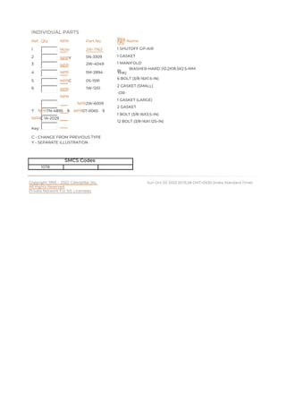 CATERPILLAR 3508 GENERATOR MANUAL PDF FREE DOWNLOAD visual data 3
