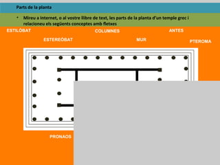 Parts de la planta
• Mireu a Internet, o al vostre llibre de text, les parts de la planta d’un temple grec i
relacioneu els següents conceptes amb ﬂetxes
ESTEREÒBAT
COLUMNES
MUR
ESTILÒBAT ANTES
PTEROMA
PRONAOS
NAOS
OPISTODOMOS
 