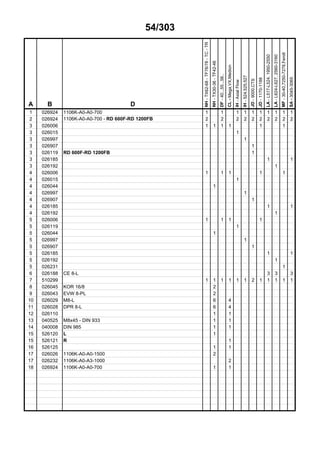 54/303
A B D
NH-TX62-68-TF76/78-TC-TR
NH-TX30-36-TF42-46
DF-40..,55..,56..
CL-Mega,VX,Medion
IH-AxialFlow
IH-524,525,527
JD-9000,CTS
JD-1170-1188
LA-L517-L524,1950-2550
LA-L624-L627,2560-3160
MF-30-40,7250-7278,Fendt
SA-3045-3065
1 026924 1106K-A0-A0-700 1 1 1 1 1 1 1 1 1 1
2 026924 1106K-A0-A0-700 - RD 600F-RD 1200FB 2 2 2 2 2 2 2 2 2 2
3 026006 1 1 1 1 1 1
3 026015 1
3 026997 1
3 026907 1
3 026119 RD 600F-RD 1200FB 1
3 026185 1 1
3 026192 1
4 026006 1 1 1 1 1
4 026015 1
4 026044 1
4 026997 1
4 026907 1
4 026185 1 1
4 026192 1
5 026006 1 1 1 1
5 026119 1
5 026044 1
5 026997 1
5 026907 1
5 026185 1 1
5 026192 1
5 026231 1
6 026188 CE 8-L 3 3 3
7 510299 1 1 1 1 1 1 2 1 1 1 1 1
8 026045 KOR 16/8 2
9 026043 EVW 8-PL 2
10 026029 M8-L 6 4
11 026028 DPR 8-L 6 4
12 026110 1 1
13 040525 M8x45 - DIN 933 1 1
14 040008 DIN 985 1 1
15 526120 L 1
15 526121 R 1
16 526125 1 1
17 026026 1106K-A0-A0-1500 2
17 026232 1106K-A0-A3-1000 2
18 026924 1106K-A0-A0-700 1 1
 