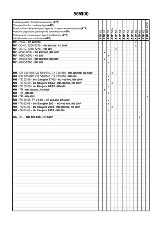 55/000
Antriebsposition für Mähdreschertyp (ATP)
Drive position for combine type (ATP)
Position d´entraînement pour type de moissonneuse-batteuse (ATP)
Posición propulsora para tipo de cosechadora (ATP)
Posizione di comando per tipo di trebbiatrice (ATP)
Aadrijfpositie voor combines (ATP)
50ATP
51ATP
52ATP
52aATP
ATP53
ATP54
ATP55
ATP56
ATP58
ATP59
ATP60
ATP62
ATPRD400F
MF - 7242 - RD 400/500 x
MF - 30-40, 7250-7278 - RD 400/500, RD 600F x
MF - 30-40, 7250-7278 - RD 600 x
MF - 8560-8590 - RD 400/500, RD 600F x
MF - 8560-8590 - RD 600 x
MF - 8680/8780 - RD 400/500, RD 600F x
MF - 8680/8780 - RD 600 x
NH - CR 920-970, CS 540/640, CX 720-880 - RD 400/500, RD 600F x
NH - CR 920-970, CS 540/640, CX 720-880 - RD 600 x
NH - TC 52-56 - bis Baujahr 07/02 - RD 400-600, RD 600F x
NH - TC 52-59 - ab Baujahr 08/02 - RD 400/500, RD 600F x
NH - TC 52-59 - ab Baujahr 08/02 - RD 600 x
NH - TR - RD 400/500, RD 600F x
NH - TR - RD 600 x
NH - TR - RD 400F x
NH - TX 32-36, TF 42-46 - RD 400-600, RD 600F x
NH - TX 62-68 - bis Baujahr 2001 - RD 400-600, RD 600F x
NH - TX 63-68 - ab Baujahr 2002 - RD 400/500, RD 600F x
NH - TX 63-68 - ab Baujahr 2002 - RD 600 x
SA - 30.. - RD 400-600, RD 600F x
 