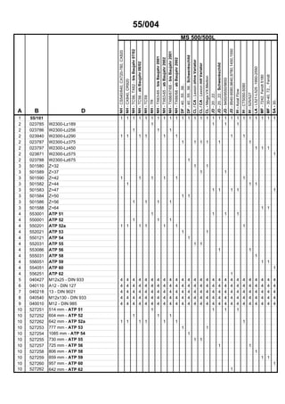 55/004
MS 500/500L
A B D
NH-CS540/640,CX720-780,CX820
NH-CX840,CR920
NH-TC56,TX62-bisBaujahr07/02
NH-TC56-abBaujahr08/02
NH-TC59
NH-TR
NH-TX63-65-bisBaujahr2001
NH-TX63-65-abBaujahr2002
NH-TX66/67/68-bisBaujahr2001
NH-TX66/68-abBaujahr2002
DF-40..,55..,56..
DF-40..,55..,56..Schwenkschild
CL/CA-LexionohneVariator
CL/CA-LexionmitVariator
CL-Mega,VX,Medion
JD-20..,22..
JD-20..,22..Schwenkschild
JD-9450/9550/9650
JD-9540-9580,9640,9780,1450,1550
IH-AxialFlow
IH-CT5050-5080
IH-525/527
LA-L521-L525,1950-2550
MF-7242,Fendt5180
MF-30-40,72..,Fendt
SA-30..
1 55/101 1 1 1 1 1 1 1 1 1 1 1 1 1 1 1 1 1 1 1 1 1 1 1 1 1 1
2 023785 W2300-Lz189 1 1 1 1
2 023786 W2300-Lz256 1 1 1
2 023940 W2300-Lz290 1 1 1 1 1 1 1 1
2 023787 W2300-Lz375 1 1 1 1 1 1
2 023797 W2300-Lz450 1 1 1
2 023871 W2300-Lz575 1
2 023788 W2300-Lz675 1
3 501580 Z=32 1 1
3 501589 Z=37 1 1
3 501590 Z=42 1 1 1 1 1 1
3 501582 Z=44 1 1 1
3 501583 Z=47 1 1 1 1 1
3 501584 Z=50 1 1
3 501586 Z=56 1 1 1 1
3 501588 Z=64 1 1
4 553001 ATP 51 1 1 1 1
4 550001 ATP 52 1 1 1
4 550201 ATP 52a 1 1 1 1 1 1 1
4 552021 ATP 53 1 1
4 550121 ATP 54 1
4 552031 ATP 55 1 1
4 553086 ATP 56 1 1
4 555031 ATP 58 1
4 556051 ATP 59 1 1
4 554051 ATP 60 1
4 556251 ATP 62 1
5 040427 M12x25 - DIN 933 4 4 4 4 4 4 4 4 4 4 4 4 4 4 4 4 4 4 4 4 4 4 4 4 4 4
6 040110 A12 - DIN 127 4 4 4 4 4 4 4 4 4 4 4 4 4 4 4 4 4 4 4 4 4 4 4 4 4 4
7 040218 13 - DIN 9021 4 4 4 4 4 4 4 4 4 4 4 4 4 4 4 4 4 4 4 4 4 4 4 4 4 4
8 040540 M12x130 - DIN 933 4 4 4 4 4 4 4 4 4 4 4 4 4 4 4 4 4 4 4 4 4 4 4 4 4 4
9 040010 M12 - DIN 985 4 4 4 4 4 4 4 4 4 4 4 4 4 4 4 4 4 4 4 4 4 4 4 4 4 4
10 527251 514 mm - ATP 51 1 1 1 1
10 527252 604 mm - ATP 52 1 1 1
10 527262 642 mm - ATP 52a 1 1 1 1 1 1 1
10 527253 777 mm - ATP 53 1 1
10 527254 1085 mm - ATP 54 1
10 527255 730 mm - ATP 55 1 1
10 527257 725 mm - ATP 56 1 1
10 527258 806 mm - ATP 58 1
10 527259 859 mm - ATP 59 1 1
10 527260 957 mm - ATP 60 1
10 527262 642 mm - ATP 62 1
 