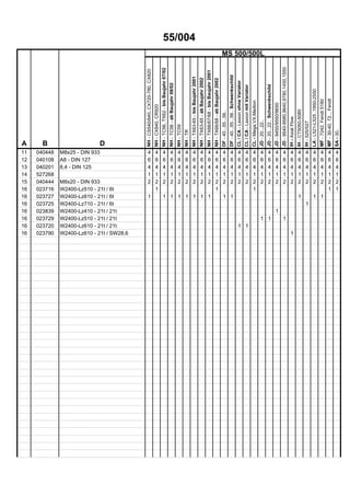 55/004
MS 500/500L
A B D
NH-CS540/640,CX720-780,CX820
NH-CX840,CR920
NH-TC56,TX62-bisBaujahr07/02
NH-TC56-abBaujahr08/02
NH-TC59
NH-TR
NH-TX63-65-bisBaujahr2001
NH-TX63-65-abBaujahr2002
NH-TX66/67/68-bisBaujahr2001
NH-TX66/68-abBaujahr2002
DF-40..,55..,56..
DF-40..,55..,56..Schwenkschild
CL/CA-LexionohneVariator
CL/CA-LexionmitVariator
CL-Mega,VX,Medion
JD-20..,22..
JD-20..,22..Schwenkschild
JD-9450/9550/9650
JD-9540-9580,9640,9780,1450,1550
IH-AxialFlow
IH-CT5050-5080
IH-525/527
LA-L521-L525,1950-2550
MF-7242,Fendt5180
MF-30-40,72..,Fendt
SA-30..
11 040448 M8x25 - DIN 933 4 4 4 4 4 4 4 4 4 4 4 4 4 4 4 4 4 4 4 4 4 4 4 4 4 4
12 040108 A8 - DIN 127 6 6 6 6 6 6 6 6 6 6 6 6 6 6 6 6 6 6 6 6 6 6 6 6 6 6
13 040201 8,4 - DIN 125 4 4 4 4 4 4 4 4 4 4 4 4 4 4 4 4 4 4 4 4 4 4 4 4 4 4
14 527268 1 1 1 1 1 1 1 1 1 1 1 1 1 1 1 1 1 1 1 1 1 1 1 1 1 1
15 040444 M8x20 - DIN 933 2 2 2 2 2 2 2 2 2 2 2 2 2 2 2 2 2 2 2 2 2 2 2 2 2 2
16 023716 W2400-Lz510 - 21t / 6t 1 1 1 1 1
16 023727 W2400-Lz610 - 21t / 6t 1 1 1 1 1 1 1 1 1 1 1 1 1
16 023725 W2400-Lz710 - 21t / 6t 1
16 023839 W2400-Lz410 - 21t / 21t 1
16 023729 W2400-Lz510 - 21t / 21t 1 1 1
16 023720 W2400-Lz610 - 21t / 21t 1 1
16 023790 W2400-Lz610 - 21t / SW28,6 1
 