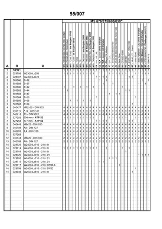 55/007
MS 670/675/680/630"
A B D
NH-CS540/640,CX720-780,CX820
NH-CX840-880,CR920/940
NH-TC56,TX62-bisBaujahr07/02
NH-TC56-abBaujahr08/02
NH-TC59
NH-TR
NH-TX63-65-bisBaujahr2001
NH-TX63-65-abBaujahr2002
NH-TX66/67/68-bisBaujahr2001
NH-TX66/68-abBaujahr2002
DF-40..,55..,56..
CL/CA-LexionohneVariator
CL/CA-LexionmitVariator
CL-Mega,VX,Medion
-20..,22..JD
-9450/9550/9650/9750JD
-9540-80,9640-80/780/880,1450,1550JD
AxialFlowIH-
IH-CT5050-5080
IH-525/527
LA-L521-L627,1950-3160
MF-34-40,72..,Fendt
MF-8560-8590
MF-8680,Gleaner-C62ohneVariator
MF-8680,Gleaner-C62mitVariator
MF-8780/9690/9790,Challenger660/670
GL-R40-R75
1 55/101 1 1 1 1 1 1 1 1 1 1 1 1 1 1 1 1 1 1 1 1 1 1 1 1 1 1 1
2 023786 W2300-Lz256 1 1 1 1 1 1 1 1 1 1 1 1 1 1 1 1 1 1 1 1 1
2 023787 W2300-Lz375 1 1 1 1 1 1
3 501580 Z=32 1 1 1 1
3 501589 Z=37 1 1 1 1
3 501590 Z=42 1 1 1 1 1 1
3 501582 Z=44 1 1 1
3 501583 Z=47 1 1 1
3 501584 Z=50 1 1
3 501586 Z=56 1 1 1 1
3 501588 Z=64 1
4 040427 M12x25 - DIN 933 4 4 4 4 4 4 4 4 4 4 4 4 4 4 4 4 4 4 4 4 4 4 4 4 4 4 4
5 040110 A12 - DIN 127 4 4 4 4 4 4 4 4 4 4 4 4 4 4 4 4 4 4 4 4 4 4 4 4 4 4 4
6 040218 13 - DIN 9021 4 4 4 4 4 4 4 4 4 4 4 4 4 4 4 4 4 4 4 4 4 4 4 4 4 4 4
7 527252 604 mm - ATP 52 1 1 1 1 1 1 1 1 1 1 1 1 1 1 1 1 1 1 1 1 1
7 527253 777 mm - ATP 53 1 1 1 1 1 1
8 040448 M8x25 - DIN 933 4 4 4 4 4 4 4 4 4 4 4 4 4 4 4 4 4 4 4 4 4 4 4 4 4 4 4
9 040108 A8 - DIN 127 4 4 4 4 4 4 4 4 4 4 4 4 4 4 4 4 4 4 4 4 4 4 4 4 4 4 4
10 040201 8,4 - DIN 125 4 4 4 4 4 4 4 4 4 4 4 4 4 4 4 4 4 4 4 4 4 4 4 4 4 4 4
11 527268 1 1 1 1 1 1 1 1 1 1 1 1 1 1 1 1 1 1 1 1 1 1 1 1 1 1 1
12 040444 M8x20 - DIN 933 2 2 2 2 2 2 2 2 2 2 2 2 2 2 2 2 2 2 2 2 2 2 2 2 2 2 2
13 040108 A8 - DIN 127 2 2 2 2 2 2 2 2 2 2 2 2 2 2 2 2 2 2 2 2 2 2 2 2 2 2 2
14 023725 W2400-Lz710 - 21t / 6t
14 023714 W2400-Lz810 - 21t / 6t 1 1 1 1 1 1 1 1 1 1 1 1 1 1
14 023701 W2400-Lz910 - 21t / 6t 1
14 023720 W2400-Lz610 - 21t / 21t 1 1 1 1
14 023792 W2400-Lz710 - 21t / 21t 1 1 1
14 023719 W2400-Lz810 - 21t / 21t 1 1
14 023717 W2400-Lz810 - 21t / SW28,6 1
14 023793 W2400-Lz810 - 21t / SW32 1
14 023933 W2500-Lz810 - 21t / 6t 1
 