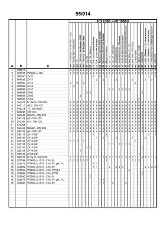 55/014
RD 800B - RD 1000B
A B D
NH-CS540/640,CX760/780,CX820
NH-CX840-880,CR920-980
NH-TR
NH-TX63-68-bisBaujahr2001
NH-TX63-68-abBaujahr2002
DF-40..,56..
DF-40..,56..Balance
CL/CA-LexionohneVariator
CL/CA-LexionmitVariator
CL-Montana430/470ohneVariator
CL-Montana430/470mitVariator
CL-Mega,VX,Medion
JD-20..,22..
JD-20..,22..Hillmaster
-9550/9650/9750JD
-9550/9650/9750-JDCG-verst.
-9540-80,9640-80/9780/9880JD
-9540-80,9640-80/9780/9880HillmasterJD
IH-AxialFlow-21..,23..
IH-AxialFlow-AFX8010
IH-CT5050-5080
MF-38/40,72..,Fendt
MF-8560-8590
MF-8680,Gleaner-C62ohneVariator
MF-8680,Gleaner-C62mitVariator
MF-8780/9690/9790,Challenger660/670
GL-R62-R75
1 501575 2 2 2 2 2 2 2 2 2 2 2 2 2 2 2 2 2 2 2 2 2 2 2 2 2 2 2
2 023785 W2300-Lz189 2 2 2 2 2 2 2 2 2 2 2 2 2 2 2 2 2 2 2 2 2 2 2 2 2 2 2
3 501580 Z=32 2 2 2 2 2
3 501589 Z=37 2 2 2 2 2 2
3 501590 Z=42 2 2 2 2
3 501582 Z=44 2
3 501583 Z=47 2 2 2 2 2 2
3 501584 Z=50 2 2 2
3 501586 Z=56 2
3 501588 Z=64 2
4 040427 M12x25 - DIN 933 8 8 8 8 8 8 8 8 8 8 8 8 8 8 8 8 8 8 8 8 8 8 8 8 8 8 8
5 040110 A12 - DIN 127 8 8 8 8 8 8 8 8 8 8 8 8 8 8 8 8 8 8 8 8 8 8 8 8 8 8 8
6 040218 13 - DIN 9021 8 8 8 8 8 8 8 8 8 8 8 8 8 8 8 8 8 8 8 8 8 8 8 8 8 8 8
7 527251 514 mm 2 2 2 2 2 2 2 2 2 2 2 2 2 2 2 2 2 2 2 2 2 2 2 2 2 2 2
8 040448 M8x25 - DIN 933 8 8 8 8 8 8 8 8 8 8 8 8 8 8 8 8 8 8 8 8 8 8 8 8 8 8 8
9 040108 A8 - DIN 127 8 8 8 8 8 8 8 8 8 8 8 8 8 8 8 8 8 8 8 8 8 8 8 8 8 8 8
10 040201 8,4 - DIN 125 8 8 8 8 8 8 8 8 8 8 8 8 8 8 8 8 8 8 8 8 8 8 8 8 8 8 8
11 527268 2 2 2 2 2 2 2 2 2 2 2 2 2 2 2 2 2 2 2 2 2 2 2 2 2 2 2
12 040444 M8x20 - DIN 933 4 4 4 4 4 4 4 4 4 4 4 4 4 4 4 4 4 4 4 4 4 4 4 4 4 4 4
13 040108 A8 - DIN 127 4 4 4 4 4 4 4 4 4 4 4 4 4 4 4 4 4 4 4 4 4 4 4 4 4 4 4
14 030111 Z=11-3/4" 1 1 1 1 1
14 030101 Z=13-3/4" 1 1 1 1 1 1
14 030102 Z=15-3/4" 1 1 1 1 1
14 030108 Z=16-3/4" 1 1 1 1 1 1
14 030103 Z=17-3/4" 1 1 1
14 030104 Z=19-3/4" 1
14 030106 Z=23-3/4" 1
15 040722 M10x10 - DIN 916 1 1 1 1 1 1 1 1 1 1 1 1 1 1 1 1 1 1 1 1 1 1 1 1 1 1 1
16 023794 W2400-Lz1310 - 21t / 6t 2 2 2 2 2 2 2 2 2 2
16 023976 W2400-Lz1310 - 21t / 21t gek. - L 1 1
16 023802 W2400-Lz1310 - 21t / 21t 1 1 2 2 2 2 2 2 2 2
16 023832 W2400-Lz1310 - 21t / SW28,6 2
16 023809 W2400-Lz1310 - 21t / SW32 2
16 023880 W2500-Lz1310 - 21t / 6t 2
16 023977 W2500-Lz1310 - 21t / 21t gek. - L 1 1
16 023881 W2500-Lz1310 - 21t / 21t 1 1 2 2
 