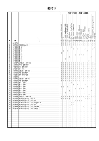 55/014
RD 1200B - RD 1800B
A B D
NH-CX860/880,CR940-980
NH-TR
NH-TX68-bisBaujahr2001
NH-TX68-abBaujahr2002
DF-4090,5690
-LexionCL/CAohneVariator
-LexionCL/CAmitVariator
-2266JD
JD-9650/9750
JD-9650/9750-CG-verst.
JD-9680/9780/9880
IH-AxialFlow-2388
IH-AxialFlow-AFX8010
IH-CT5080
MF-7278,Fendt8350
MF-8590
MF-8780/9690/9790,Challenger660/670
GL-R62-R75
1 501575 2 2 2 2 2 2 2 2 2 2 2 2 2 2 2 2 2 2
2 023785 W2300-Lz189 2 2 2 2 2 2 2 2 2 2 2 2 2 2 2 2 2 2
3 501580 Z=32 2 2
3 501589 Z=37 2 2 2 2
3 501590 Z=42 2 2 2
3 501582 Z=44 2
3 501583 Z=47 2 2 2 2
3 501584 Z=50 2 2
3 501586 Z=56 2
3 501588 Z=64 2
4 040427 M12x25 - DIN 933 8 8 8 8 8 8 8 8 8 8 8 8 8 8 8 8 8 8
5 040110 A12 - DIN 127 8 8 8 8 8 8 8 8 8 8 8 8 8 8 8 8 8 8
6 040218 13 - DIN 9021 8 8 8 8 8 8 8 8 8 8 8 8 8 8 8 8 8 8
7 527251 514 mm 2 2 2 2 2 2 2 2 2 2 2 2 2 2 2 2 2 2
8 040448 M8x25 - DIN 933 8 8 8 8 8 8 8 8 8 8 8 8 8 8 8 8 8 8
9 040108 A8 - DIN 127 8 8 8 8 8 8 8 8 8 8 8 8 8 8 8 8 8 8
10 040201 8,4 - DIN 125 8 8 8 8 8 8 8 8 8 8 8 8 8 8 8 8 8 8
11 527268 2 2 2 2 2 2 2 2 2 2 2 2 2 2 2 2 2 2
12 040444 M8x20 - DIN 933 4 4 4 4 4 4 4 4 4 4 4 4 4 4 4 4 4 4
13 040108 A8 - DIN 127 4 4 4 4 4 4 4 4 4 4 4 4 4 4 4 4 4 4
14 030111 Z=11-3/4" 2 2
14 030101 Z=13-3/4" 2 2 2 2
14 030102 Z=15-3/4" 2 2 2 2
14 030108 Z=16-3/4" 2 2 2 2
14 030103 Z=17-3/4" 2 2
14 030104 Z=19-3/4" 2
14 030106 Z=23-3/4" 2
15 040722 M10x10 - DIN 916 2 2 2 2 2 2 2 2 2 2 2 2 2 2 2 2 2 2
16 023794 W2400-Lz1310 - 21t / 6t 2 2 2 2 2 2 2 2
16 023808 W2400-Lz1110 - 21t / 21t 2 2 2 2
16 023976 W2400-Lz1310 - 21t / 21t gek. - L 1 1
16 023802 W2400-Lz1310 - 21t / 21t 1 1 2 2
16 023832 W2400-Lz1310 - 21t / SW28,6 2
16 023809 W2400-Lz1310 - 21t / SW32 2
 