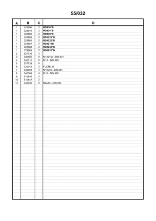 55/032
A B C D
1 023890 2 RD836"B
1 023946 2 RD838"B
1 023889 2 RD840"B
1 023886 2 RD1220"B
1 023885 2 RD1222"B
1 023887 2 RD1270B
1 023888 2 RD1230"B
1 023969 2 RD1820"B
2 527130 2
3 040505 6 M12x150 - DIN 931
4 040010 6 M12 - DIN 985
5 527133 6
6 025042 2 FLCTE 35
7 040493 4 M10x70 - DIN 931
8 040009 4 M10 - DIN 985
9 510846 2
10 510847 2
11 040930 6 M8x30 - DIN 933
 