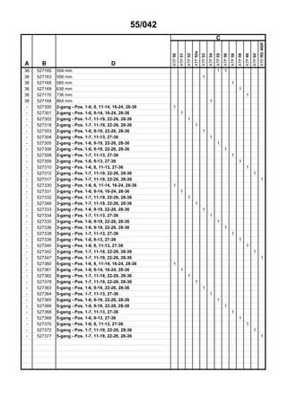55/042
C
A B D
ATP50
ATP51
ATP52
ATP52a
ATP53
ATP54
ATP55
ATP56
ATP58
ATP59
ATP60
ATP62
ATPRD400F
36 527165 504 mm 1 1
36 527163 556 mm 1
36 527168 585 mm 1
36 527169 638 mm 1
36 527170 736 mm 1
36 527164 864 mm 1
- 527300 2-gang - Pos. 1-6, 8, 11-14, 16-24, 28-36 1
- 527301 2-gang - Pos. 1-6, 9-14, 16-24, 28-36 1
- 527302 2-gang - Pos. 1-7, 11-19, 22-26, 28-36 1
- 527318 2-gang - Pos. 1-7, 11-19, 22-26, 28-36 1
- 527303 2-gang - Pos. 1-6, 9-19, 22-26, 28-36 1
- 527304 2-gang - Pos. 1-7, 11-13, 27-36 1
- 527305 2-gang - Pos. 1-6, 9-19, 22-26, 28-36 1
- 527306 2-gang - Pos. 1-6, 9-19, 22-26, 28-36 1
- 527308 2-gang - Pos. 1-7, 11-13, 27-36 1
- 527309 2-gang - Pos. 1-6, 9-13, 27-36 1
- 527310 2-gang - Pos. 1-6, 8, 11-13, 27-36 1
- 527312 2-gang - Pos. 1-7, 11-19, 22-26, 28-36 1
- 527317 2-gang - Pos. 1-7, 11-19, 22-26, 28-36 1
- 527330 3-gang - Pos. 1-6, 8, 11-14, 16-24, 28-36 1
- 527331 3-gang - Pos. 1-6, 9-14, 16-24, 28-36 1
- 527332 3-gang - Pos. 1-7, 11-19, 22-26, 28-36 1
- 527348 3-gang - Pos. 1-7, 11-19, 22-26, 28-36 1
- 527333 3-gang - Pos. 1-6, 9-19, 22-26, 28-36 1
- 527334 3-gang - Pos. 1-7, 11-13, 27-36 1
- 527335 3-gang - Pos. 1-6, 9-19, 22-26, 28-36 1
- 527336 3-gang - Pos. 1-6, 9-19, 22-26, 28-36 1
- 527338 3-gang - Pos. 1-7, 11-13, 27-36 1
- 527339 3-gang - Pos. 1-6, 9-13, 27-36 1
- 527340 3-gang - Pos. 1-6, 8, 11-13, 27-36 1
- 527342 3-gang - Pos. 1-7, 11-19, 22-26, 28-36 1
- 527347 3-gang - Pos. 1-7, 11-19, 22-26, 28-36 1
- 527360 5-gang - Pos. 1-6, 8, 11-14, 16-24, 28-36 1
- 527361 5-gang - Pos. 1-6, 9-14, 16-24, 28-36 1
- 527362 5-gang - Pos. 1-7, 11-19, 22-26, 28-36 1
- 527378 5-gang - Pos. 1-7, 11-19, 22-26, 28-36 1
- 527363 5-gang - Pos. 1-6, 9-19, 22-26, 28-36 1
- 527364 5-gang - Pos. 1-7, 11-13, 27-36 1
- 527365 5-gang - Pos. 1-6, 9-19, 22-26, 28-36 1
- 527366 5-gang - Pos. 1-6, 9-19, 22-26, 28-36 1
- 527368 5-gang - Pos. 1-7, 11-13, 27-36 1
- 527369 5-gang - Pos. 1-6, 9-13, 27-36 1
- 527370 5-gang - Pos. 1-6, 8, 11-13, 27-36 1
- 527372 5-gang - Pos. 1-7, 11-19, 22-26, 28-36 1
- 527377 5-gang - Pos. 1-7, 11-19, 22-26, 28-36 1
 