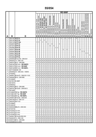 55/054
RD 600F
A B D NH-CS540,CX720-780,TC59
NH-CS640,CX820-880,CR920-980
NH-TX63-65-bisBaujahr2001
NH-TX63-65-abBaujahr2002
NH-TX66/67/68-bisBaujahr2001
NH-TX66/68-abBaujahr2002
DF-4060/4065,55..
DF-4060/4065,55..Schwenkschild
DF-4070-4090,56..
DF-4070-4090,56..Schwenkschild
CL/CA-Lexion405-430
CL/CA-Lexion440-485
CL-Mega,VX,Medion
JD-205.,225.
JD-205.,225.Schwenkschild
JD-206.,226.
JD-206.,226.Schwenkschild
JD-9450/9550/9650
JD-9650/9750STS
-9540/9560/9580/9780/9880JD
-9640/9660/9680JD
AxialFlowIH-
-CT5060-5080IH
IH-525/527
LA-L521-L524,1950-2550
LA-L624-L627,2560-3160
MF-34/36,7250-7256,Fendt5220/5250
MF-38/40,7272-7278,Fendt6300-8350
SA30..
GL-R52-R75
1 553120 ATP 51 1 1 1 1 1 1
1 550150 ATP 52 1 1
1 550153 ATP 52a 1 1 1 1 1
1 552087 ATP 53 1 1 1
1 551037 ATP 54 1 1
1 552090 ATP 55 1 1
1 553077 ATP 56 1 1 1
1 555005 ATP 58 1 1
1 556061 ATP 59 1 1
1 554057 ATP 60 1
1 553260 ATP 62 1 1
2 040505 M12x150 - DIN 931 6 6 6 6 6 6 6 6 6 6 6 6 6 6 6 6 6 6 6 6 6 6 6 6 6 6 6 6 6 6
3 040203 13 - DIN 125 8 8 8 8 8 8 8 8 8 8 8 8 8 8 8 8 8 8 8 8 8 8 8 8 8 8 8 8 8 8
4 040010 M12 - DIN 985 6 6 6 6 6 6 6 6 6 6 6 6 6 6 6 6 6 6 6 6 6 6 6 6 6 6 6 6 6 6
5 529150 305 mm - RD 600FS 1 1 1 1 1 1 1 1 1 1 1 1 1 1 1 1 1 1 1 1 1 1 1 1 1 1 1 1 1 1
5 529151 430 mm - RD 600F 1 1 1 1 1 1 1 1 1 1 1 1 1 1 1 1 1 1 1 1 1 1 1 1 1 1 1 1 1 1
5 529152 555 mm - RD 600FL 1 1 1 1 1 1 1 1 1 1 1 1 1 1 1 1 1 1 1 1 1 1 1 1 1 1 1 1 1 1
6 027103 GAB 105 1 1 1 1 1 1 1 1 1 1 1 1 1 1 1 1 1 1 1 1 1 1 1 1 1 1 1 1 1 1
7 040383 15 - DIN 433 - 140HV 6 6 6 6 6 6 6 6 6 6 6 6 6 6 6 6 6 6 6 6 6 6 6 6 6 6 6 6 6 6
8 510245 2 2 2 2 2 2 2 2 2 2 2 2 2 2 2 2 2 2 2 2 2 2 2 2 2 2 2 2 2 2
9 040831 M14x75 - DIN 931-10.9 6 6 6 6 6 6 6 6 6 6 6 6 6 6 6 6 6 6 6 6 6 6 6 6 6 6 6 6 6 6
10 040049 M14 - DIN 985 6 6 6 6 6 6 6 6 6 6 6 6 6 6 6 6 6 6 6 6 6 6 6 6 6 6 6 6 6 6
11 012260 1 1 1 1 1 1 1 1 1 1 1 1 1 1 1 1 1 1 1 1 1 1 1 1 1 1 1 1 1 1
12 041931 D-389F 1 1 1 1 1 1 1 1 1 1 1 1 1 1 1 1 1 1 1 1 1 1 1 1 1 1 1 1 1 1
13 501457 1 1 1 1 1 1 1 1 1 1 1 1 1 1 1 1 1 1 1 1 1 1 1 1 1 1 1 1 1 1
14 626202 3 3 3 3 3 3 3 3 3 3 3 3 3 3 3 3 3 3 3 3 3 3 3 3 3 3 3 3 3 3
15 040010 M12 - DIN 985 3 3 3 3 3 3 3 3 3 3 3 3 3 3 3 3 3 3 3 3 3 3 3 3 3 3 3 3 3 3
16 040707 M12x35 - DIN 6912 1 1 1 1 1 1 1 1 1 1 1 1 1 1 1 1 1 1 1 1 1 1 1 1 1 1 1 1 1 1
17 501458 1 1 1 1 1 1 1 1 1 1 1 1 1 1 1 1 1 1 1 1 1 1 1 1 1 1 1 1 1 1
18 510800 392 lg - RD 600FS 1 1 1 1 1 1 1 1 1 1 1 1 1 1 1 1 1 1 1 1 1 1 1 1 1 1 1 1 1 1
18 510801 517 lg - RD 600F 1 1 1 1 1 1 1 1 1 1 1 1 1 1 1 1 1 1 1 1 1 1 1 1 1 1 1 1 1 1
18 510802 642 lg - RD 600FL 1 1 1 1 1 1 1 1 1 1 1 1 1 1 1 1 1 1 1 1 1 1 1 1 1 1 1 1 1 1
19 040507 M10x35 - DIN 933 4 4 4 4 4 4 4 4 4 4 4 4 4 4 4 4 4 4 4 4 4 4 4 4 4 4 4 4 4 4
20 040109 A10 - DIN 127 4 4 4 4 4 4 4 4 4 4 4 4 4 4 4 4 4 4 4 4 4 4 4 4 4 4 4 4 4 4
21 040376 40/11x3 4 4 4 4 4 4 4 4 4 4 4 4 4 4 4 4 4 4 4 4 4 4 4 4 4 4 4 4 4 4
22 510846 1 1 1 1 1 1 1 1 1 1 1 1 1 1 1 1 1 1 1 1 1 1 1 1 1 1 1 1 1 1
23 510816 1 1 1 1 1 1 1 1 1 1 1 1 1 1 1 1 1 1 1 1 1 1 1 1 1 1 1 1 1 1
24 040534 M8x16 - DIN 933 4 4 4 4 4 4 4 4 4 4 4 4 4 4 4 4 4 4 4 4 4 4 4 4 4 4 4 4 4 4
25 012214 1 1 1 1 1 1 1 1 1 1 1 1 1 1 1 1 1 1 1 1 1 1 1 1 1 1 1 1 1 1
26 012232 1,0 mm n.B. n.B. n.B. n.B. n.B. n.B. n.B. n.B. n.B. n.B. n.B. n.B. n.B. n.B. n.B. n.B. n.B. n.B. n.B. n.B. n.B. n.B. n.B. n.B. n.B. n.B. n.B. n.B. n.B. n.B.
26 012212 2,0 mm n.B. n.B. n.B. n.B. n.B. n.B. n.B. n.B. n.B. n.B. n.B. n.B. n.B. n.B. n.B. n.B. n.B. n.B. n.B. n.B. n.B. n.B. n.B. n.B. n.B. n.B. n.B. n.B. n.B. n.B.
26 012238 4,0 mm n.B. n.B. n.B. n.B. n.B. n.B. n.B. n.B. n.B. n.B. n.B. n.B. n.B. n.B. n.B. n.B. n.B. n.B. n.B. n.B. n.B. n.B. n.B. n.B. n.B. n.B. n.B. n.B. n.B. n.B.
27 040491 M12x35-DIN 933 4 4 4 4 4 4 4 4 4 4 4 4 4 4 4 4 4 4 4 4 4 4 4 4 4 4 4 4 4 4
28 040203 13 - DIN 125 8 8 8 8 8 8 8 8 8 8 8 8 8 8 8 8 8 8 8 8 8 8 8 8 8 8 8 8 8 8
29 040010 M12 - DIN 985 4 4 4 4 4 4 4 4 4 4 4 4 4 4 4 4 4 4 4 4 4 4 4 4 4 4 4 4 4 4
30 025089 3212-2RS 1 1 1 1 1 1 1 1 1 1 1 1 1 1 1 1 1 1 1 1 1 1 1 1 1 1 1 1 1 1
 