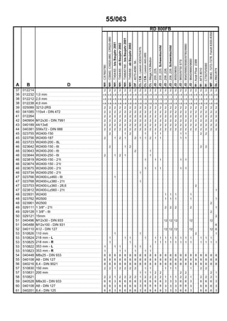 55/063
RD 800FB
A B D
NH-CX760/780
NH-CS640,CX820-880,CR920-980
NH-TX64/65-bisBaujahr2001
NH-TX64/65-abBaujahr2002
NH-TX66/67/68-bisBaujahr2001
NH-TX66/68-abBaujahr2002
DF-4070-4090,56..
CL/CA-Lexion430/470/475
CL/CA-Lexion440-485
CL-Mega,VX,Medion
JD-205.,225.
JD-205.,225.Schwenkschild
JD-206.,226.
JD-206.,226.Schwenkschild
JD-9550/9650
JD-9650/9750STS
JD-9540/9560/9580/9780/9880
JD-9640/9660/9680
IH-AxialFlow2388
IH-AFX8010
IH-CT5070/5080
MF-38/40,7272-7278,Fendt6300-8350
GL-R62-R75
37 012214 2 2 2 2 2 2 2 2 2 2 2 2 2 2 2 2 2 2 2 2 2 2 2
38 012232 1,0 mm n.B. n.B. n.B. n.B. n.B. n.B. n.B. n.B. n.B. n.B. n.B. n.B. n.B. n.B. n.B. n.B. n.B. n.B. n.B. n.B. n.B. n.B. n.B.
38 012212 2,0 mm n.B. n.B. n.B. n.B. n.B. n.B. n.B. n.B. n.B. n.B. n.B. n.B. n.B. n.B. n.B. n.B. n.B. n.B. n.B. n.B. n.B. n.B. n.B.
38 012238 4,0 mm n.B. n.B. n.B. n.B. n.B. n.B. n.B. n.B. n.B. n.B. n.B. n.B. n.B. n.B. n.B. n.B. n.B. n.B. n.B. n.B. n.B. n.B. n.B.
39 025089 3212-2RS 2 2 2 2 2 2 2 2 2 2 2 2 2 2 2 2 2 2 2 2 2 2 2
40 041085 110x4 - DIN 472 2 2 2 2 2 2 2 2 2 2 2 2 2 2 2 2 2 2 2 2 2 2 2
41 012264 2 2 2 2 2 2 2 2 2 2 2 2 2 2 2 2 2 2 2 2 2 2 2
42 040904 M12x30 - DIN 7991 2 2 2 2 2 2 2 2 2 2 2 2 2 2 2 2 2 2 2 2 2 2 2
43 040189 44/13x6 2 2 2 2 2 2 2 2 2 2 2 2 2 2 2 2 2 2 2 2 2 2 2
44 040381 S56x72 - DIN 988 2 2 2 2 2 2 2 2 2 2 2 2 2 2 2 2 2 2 2 2 2 2 2
45 023755 W2400-150 2 1 2 1 1 1 1 1 2 2
45 023756 W2400-187 2 1 2 1 2 1 1 2 1 1 1 1
46 023723 W2400-200 - 8L
46 023642 W2400-150 - 6t 2 1 2 2 2
46 023643 W2400-200 - 6t 2 1
46 023644 W2400-250 - 6t 2 1 2 1 1
46 023819 W2400-150 - 21t 1 1 1 1 1
46 023674 W2400-150 - 21t
46 023675 W2400-200 - 21t 1 1 1 1 1
46 023734 W2400-250 - 21t 1
47 023766 W2400-Lz460 - 6t 1
47 023768 W2400-Lz380 - 21t 1
47 023753 W2400-Lz360 - 28,6 2
47 023812 W2400-Lz560 - 21t 1
48 023931 W2400 1 1 1 1
48 023762 W2500 1 1 1 1 1
48 023961 W2500 2
49 029111 1 3/8" - 21t 2 2 2 2 1
49 029128 1 3/8" - 6t 2
50 029121 15mm 2
51 040496 M12x30 - DIN 933 12 12 12 12 12
51 040488 M12x100 - DIN 931 6
52 040110 A12 - DIN 127 12 12 12 12 12 6
53 510826 110 mm 1 1 2 1
53 510824 218 mm - L 1 1 1 1 1 1 1 1 1 1 1 1 1 1 1
53 510825 218 mm - R 1 1 1 1 1 1 1 1 1 1 1 1 1 1
53 510822 353 mm - L 1 1 1 1 1 1
53 510823 353 mm - R 1 1 1 1 1 1
54 040448 M8x25 - DIN 933 8 8 8 8 8 8 8 8 8 8 8 8 8 8 8 8 8 8 8 8 8 8 8
55 040108 A8 - DIN 127 8 8 8 8 8 8 8 8 8 8 8 8 8 8 8 8 8 8 8 8 8 8 8
56 040216 8,4 - DIN 9021 8 8 8 8 8 8 8 8 8 8 8 8 8 8 8 8 8 8 8 8 8 8 8
57 510830 150 mm 2 2 1 2 2 2 2 1 1 1 1 1 1 2 2
57 510831 200 mm 1 1 1 2 2 2 2 2 1
58 510821 2 2 1 2 2 2 2 1 2 2 2 2 1 1 1 2 2 1 2 2 2 1
59 040528 M8x30 - DIN 933 6 6 3 6 6 6 6 3 6 6 6 6 3 3 3 6 6 3 6 6 6 3
60 040108 A8 - DIN 127 6 6 3 6 6 6 6 3 6 6 6 6 3 3 3 6 6 3 6 6 6 3
61 040201 8,4 - DIN 125 6 6 3 6 6 6 6 3 6 6 6 6 3 3 3 6 6 3 6 6 6 3
 