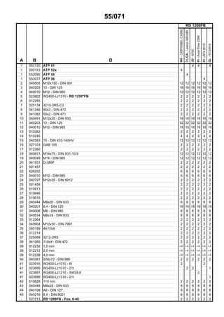 55/071
RD 1200FB
A B D
NH-CR970/980,CX880
CL/CA-Lexion480/485
JD-9750
IH-AxialFlow2388
IH-AFX8010
GL-R72/R75
1 553120 ATP 51 4 4 4
1 550153 ATP 52a 4
1 552090 ATP 55 4
1 553077 ATP 56 4
2 040505 M12x150 - DIN 931 12 12 12 12 12 12
3 040203 13 - DIN 125 16 16 16 16 16 16
4 040010 M12 - DIN 985 12 12 12 12 12 12
5 023802 W2400-Lz1310 - RD 1230"FB 2 2 2 2 2 2
6 012255 2 2 2 2 2 2
7 025134 3210-2RS-C3 2 2 2 2 2 2
8 041246 90x3 - DIN 472 2 2 2 2 2 2
9 041082 50x2 - DIN 471 2 2 2 2 2 2
10 040491 M12x35 - DIN 933 16 16 16 16 16 16
11 040203 13 - DIN 125 32 32 32 32 32 32
12 040010 M12 - DIN 985 16 16 16 16 16 16
13 012262 2 2 2 2 2 2
14 510245 4 4 4 4 4 4
15 040383 15 - DIN 433-140HV 12 12 12 12 12 12
16 027103 GAB 105 2 2 2 2 2 2
17 012260 2 2 2 2 2 2
18 040831 M14x75 - DIN 931-10.9 12 12 12 12 12 12
19 040049 M14 - DIN 985 12 12 12 12 12 12
20 041931 D-389F 2 2 2 2 2 2
21 501457 2 2 2 2 2 2
22 626202 6 6 6 6 6 6
23 040010 M12 - DIN 985 6 6 6 6 6 6
24 040707 M12x35 - DIN 6912 2 2 2 2 2 2
25 501458 2 2 2 2 2 2
26 510813 2 2 2 2 2 2
27 510846 2 2 2 2 2 2
28 510816 2 2 2 2 2 2
29 040444 M8x20 - DIN 933 8 8 8 8 8 8
30 040201 8,4 - DIN 125 16 16 16 16 16 16
31 040008 M8 - DIN 985 8 8 8 8 8 8
32 040534 M8x16 - DIN 933 8 8 8 8 8 8
33 012264 2 2 2 2 2 2
34 040904 M12x30 - DIN 7991 2 2 2 2 2 2
35 040189 44/13x6 2 2 2 2 2 2
36 012214 2 2 2 2 2 2
37 025089 3212-2RS 2 2 2 2 2 2
38 041085 110x4 - DIN 472 2 2 2 2 2 2
39 012232 1,0 mm n.B. n.B. n.B. n.B. n.B. n.B.
39 012212 2,0 mm n.B. n.B. n.B. n.B. n.B. n.B.
39 012238 4,0 mm n.B. n.B. n.B. n.B. n.B. n.B.
40 040381 S56x72 - DIN 988 2 2 2 2 2 2
41 023916 W2400-Lz1010 - 6t 2 2
41 023895 W2400-Lz1010 - 21t 2 2 1
41 023897 W2400-Lz1210 - SW28,6 2
41 023896 W2400-Lz1310 - 21t 1
42 510826 110 mm 2 2 2 2 2 2
43 040448 M8x25 - DIN 933 8 8 8 8 8 8
44 040108 A8 - DIN 127 8 8 8 8 8 8
45 040216 8,4 - DIN 9021 8 8 8 8 8 8
- 527213 RD 1200FB - Pos. 6-40 2 2 2 2 2 2
 
