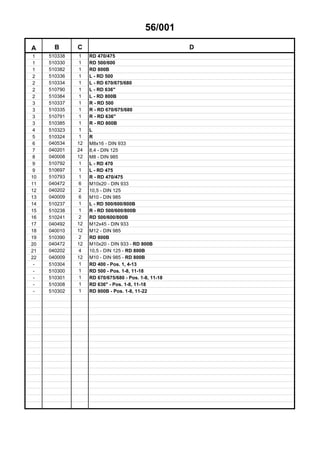 56/001
A B C D
1 510338 1 RD 470/475
1 510330 1 RD 500/600
1 510382 1 RD 800B
2 510336 1 L - RD 500
2 510334 1 L - RD 670/675/680
2 510790 1 L - RD 636"
2 510384 1 L - RD 800B
3 510337 1 R - RD 500
3 510335 1 R - RD 670/675/680
3 510791 1 R - RD 636"
3 510385 1 R - RD 800B
4 510323 1 L
5 510324 1 R
6 040534 12 M8x16 - DIN 933
7 040201 24 8,4 - DIN 125
8 040008 12 M8 - DIN 985
9 510792 1 L - RD 470
9 510697 1 L - RD 475
10 510793 1 R - RD 470/475
11 040472 6 M10x20 - DIN 933
12 040202 2 10,5 - DIN 125
13 040009 6 M10 - DIN 985
14 510237 1 L - RD 500/600/800B
15 510238 1 R - RD 500/600/800B
16 510241 2 RD 500/600/800B
17 040492 12 M12x45 - DIN 933
18 040010 12 M12 - DIN 985
19 510390 2 RD 800B
20 040472 12 M10x20 - DIN 933 - RD 800B
21 040202 4 10,5 - DIN 125 - RD 800B
22 040009 12 M10 - DIN 985 - RD 800B
- 510304 1 RD 400 - Pos. 1, 4-13
- 510300 1 RD 500 - Pos. 1-8, 11-18
- 510301 1 RD 670/675/680 - Pos. 1-8, 11-18
- 510308 1 RD 636" - Pos. 1-8, 11-18
- 510302 1 RD 800B - Pos. 1-8, 11-22
 