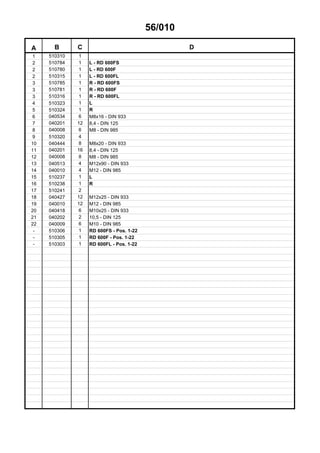 56/010
A B C D
1 510310 1
2 510784 1 L - RD 600FS
2 510780 1 L - RD 600F
2 510315 1 L - RD 600FL
3 510785 1 R - RD 600FS
3 510781 1 R - RD 600F
3 510316 1 R - RD 600FL
4 510323 1 L
5 510324 1 R
6 040534 6 M8x16 - DIN 933
7 040201 12 8,4 - DIN 125
8 040008 6 M8 - DIN 985
9 510320 4
10 040444 8 M8x20 - DIN 933
11 040201 16 8,4 - DIN 125
12 040008 8 M8 - DIN 985
13 040513 4 M12x90 - DIN 933
14 040010 4 M12 - DIN 985
15 510237 1 L
16 510238 1 R
17 510241 2
18 040427 12 M12x25 - DIN 933
19 040010 12 M12 - DIN 985
20 040418 6 M10x25 - DIN 933
21 040202 2 10,5 - DIN 125
22 040009 6 M10 - DIN 985
- 510306 1 RD 600FS - Pos. 1-22
- 510305 1 RD 600F - Pos. 1-22
- 510303 1 RD 600FL - Pos. 1-22
 