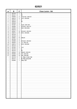 62/021
A B C Claas Lexion - NA
1 552140 1 L
2 552141 1 R
3 040505 8 M12x150 - DIN 931
4 040010 8 M12 - DIN 985
5 552075 1 L
6 552076 1 R
7 052259 2
8 041027 4 6x30 - DIN 1481
9 040564 2 M10x20 - DIN 316
10 040252 2 B20 - DIN 2093
11 052270 1
12 040427 10 M12x25 - DIN 933
13 040010 10 M12 - DIN 985
14 552154 1
15 552163 2
16 040907 12 M8x35
17 552160 2
18 040496 8 M12x30 - DIN 933
19 040203 8 13 - DIN 125
20 040010 8 M12 - DIN 985
21 552123 2
22 041023 2 d=5
23 552152 1 L
24 552153 1 R
25 040444 10 M8x20 - DIN 933
26 040300 10 V9 - DIN 440
27 040008 10 M8 - DIN 985
- 552130 1 L - Pos. 1, 3-5, 7-10
- 552131 1 R - Pos. 2-4, 6-10
- 552985 1 Pos. 1-27
 