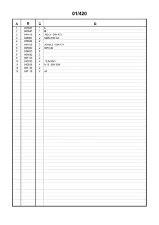 01/420
A B C D
1 001621 1 L
1 001631 1 R
2 041016 4 J62x2 - DIN 472
3 025007 2 6206-2RS C3
4 032004 2
5 041015 2 A30x1,5 - DIN 471
6 001020 2 DIN 442
7 034850 2
8 001632 2
9 001103 2
10 040230 2 12,5x32x3
11 040016 4 M12 - DIN 934
12 001124 2
13 041118 2 ø5
 