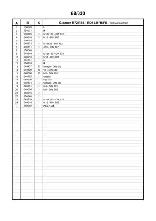 68/030
A B C Gleaner R72/R75 - RD1230"B/FB - Schwenkschild
1 558020 1 L
2 558021 1 R
3 040505 8 M12x150 - DIN 931
4 040010 8 M12 - DIN 985
5 558025 1
6 040532 8 M16x35 - DIN 933
7 040111 8 A16 - DIN 127
8 558040 1
9 040540 4 M12x130 - DIN 931
10 040010 4 M12 - DIN 985
11 558831 1 L
12 558833 1 R
13 040437 10 M8x20 - DIN 603
14 040300 10 V9 - DIN 440
15 040008 10 M8 - DIN 985
16 040752 2 M8x16
17 058029 1 550 mm
18 040444 3 M8x20 - DIN 933
19 040201 6 8,4 - DIN 125
20 040008 3 M8 - DIN 985
21 558045 2
22 558046 2
23 040729 2 M12x230 - DIN 931
24 040010 2 M12 - DIN 985
- 558982 1 Pos. 1-24
 