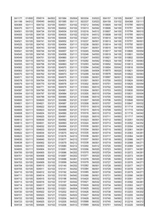 041177 01/600 054014 64/002 501584 55/004 503334 53/023 504157 53/105 504367 53/111
041199 54/012 054040 64/002 501585 55/111 503337 53/023 504159 53/102 504368 53/111
504369 53/111 504732 53/105 504931 53/102 510212 54/042 510605 54/100 510780 56/010
504370 53/111 504733 53/105 504932 53/102 510213 54/042 510606 54/100 510781 56/010
504501 53/105 504734 53/105 504934 53/102 510216 54/012 510607 54/100 510784 56/010
504505 53/105 504735 53/105 504935 53/102 510218 54/012 510608 54/100 510785 56/010
504509 53/105 504740 53/105 504936 53/102 510221 54/012 510610 54/100 510790 56/001
504521 53/105 504741 53/105 504952 53/111 510237 56/001 510613 54/100 510791 56/001
504525 53/105 504742 53/105 504954 53/111 510238 56/001 510614 54/100 510792 56/001
504529 53/105 504743 53/105 504955 53/111 510241 56/001 510615 54/100 510793 56/001
504541 53/105 504744 53/105 504957 53/111 510245 55/054 510617 54/100 510800 55/054
504545 53/105 504745 53/105 504958 53/111 510246 54/053 510619 54/100 510801 55/054
504549 53/105 504751 53/105 504960 53/111 510247 54/053 510621 54/100 510802 55/054
504554 53/115 504753 53/105 504961 53/111 510292 54/042 510623 54/100 510812 55/063
504555 53/115 504756 53/105 504963 53/111 510293 54/042 510652 55/042 510813 55/063
504562 53/115 504759 53/105 504970 53/111 510294 54/042 510654 55/042 510816 55/054
504563 53/115 504760 53/105 504972 53/111 510295 54/004 510675 56/020 510821 55/004
504570 53/115 504762 53/105 504973 53/111 510299 54/303 510676 56/020 510822 55/063
504571 53/115 504763 53/105 504975 53/111 510300 56/001 510697 56/001 510823 55/004
504578 53/115 504764 53/105 504976 53/111 510301 56/001 510700 54/053 510824 55/063
504579 53/115 504770 53/105 504978 53/111 510302 56/001 510701 54/053 510825 55/054
504586 53/115 504771 53/105 504979 53/111 510303 56/010 510702 54/053 510826 55/054
504587 53/115 504790 53/105 504981 53/111 510304 56/001 510703 54/053 510830 55/004
504594 53/115 504797 53/105 504984 53/121 510305 56/010 510704 54/053 510831 55/004
504595 53/115 504799 53/105 504985 53/121 510306 56/010 510705 54/053 510832 55/063
504600 53/111 504820 53/121 504986 53/121 510307 56/020 510706 54/053 510846 55/032
504601 53/111 504821 53/121 504987 53/121 510308 56/001 510707 54/053 510847 55/032
504604 53/111 504822 53/121 504988 53/121 510310 56/010 510708 54/053 511714 54/042
504605 53/111 504823 53/121 504989 53/121 510315 56/010 510709 54/053 511715 54/042
504608 53/111 504824 53/121 504990 53/121 510316 56/010 510710 54/063 511716 54/042
504609 53/111 504825 53/121 504991 53/121 510320 56/010 510711 54/063 511717 54/042
504612 53/111 504830 53/121 504992 53/121 510323 56/001 510712 54/063 512051 54/252
504613 53/111 504831 53/121 504993 53/121 510324 56/001 510713 54/063 512052 54/252
504620 53/115 504832 53/121 504994 53/121 510330 56/001 510714 54/063 512054 54/252
504621 53/111 504833 53/121 504995 53/121 510334 56/001 510715 54/063 512061 54/261
504622 53/111 504834 53/121 510075 54/212 510335 56/001 510716 54/063 512063 54/261
510336504623 53/111 504835 53/121 510076 54/212 56/001 510717 54/063 512064 54/261
504630 53/111 504840 53/121 510077 54/212 510337 56/001 510718 54/063 512066 54/271
504638 53/111 504902 53/121 510079 54/212 510338 56/001 510719 54/063 512068 54/271
504640 53/111 504903 53/121 510080 54/212 510350 54/012 510720 54/063 512069 54/271
504655 53/111 504904 53/121 510081 54/202 510356 56/020 510723 54/063 512071 54/261
504700 53/105 504905 53/121 510086 54/202 510370 56/020 510724 54/063 512072 54/261
504701 53/105 504906 53/102 510087 54/202 510371 56/020 510725 54/063 512073 54/261
504702 53/105 504908 53/102 510088 54/261 510378 56/020 510726 54/063 512074 54/261
504703 53/105 504909 53/102 510099 54/042 510379 56/020 510727 54/063 512076 54/271
504704 53/105 504910 53/105 510140 54/252 510382 56/001 510728 54/063 512077 54/271
504705 53/105 504911 53/102 510141 54/252 510384 56/001 510729 54/063 512078 54/271
504710 53/105 504912 53/102 510192 54/042 510385 56/001 510730 54/063 512079 54/271
504711 53/105 504914 53/102 510193 54/042 510390 56/001 510731 54/063 512090 54/261
504712 53/105 504915 53/102 510196 54/042 510420 56/032 510732 54/063 512091 54/271
504713 53/105 504916 53/102 510197 54/042 510421 56/032 510733 54/063 512092 54/261
504714 53/105 504917 53/102 510200 54/004 510424 56/032 510734 54/063 512093 54/271
504715 53/105 504918 53/102 510201 54/004 510425 56/032 510737 54/053 512200 54/202
504720 53/105 504922 53/121 510202 54/012 510426 56/032 510738 54/053 512203 54/202
504721 53/105 504923 53/121 510203 54/022 510427 56/032 510739 54/063 512205 54/202
504722 53/105 504924 53/121 510204 54/012 510428 56/032 510740 54/063 512215 54/212
504723 53/105 504925 53/121 510205 54/022 510568 56/032 510745 54/042 512216 54/212
504724 53/105 504926 53/102 510206 54/012 510569 56/032 510751 54/042 512220 54/004
 