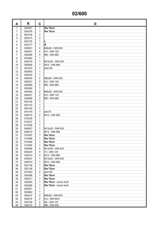 02/600
A B C D
1 004291 1 Rw 70cm
1 004276 1 Rw 75cm
2 003154 2
3 003215 2
4 003776 1 L
4 003777 1 R
5 040551 4 M8x50 - DIN 603
6 040201 4 8,4 - DIN 125
7 040008 4 M8 - DIN 985
8 003362 1
9 040418 1 M10x25 - DIN 933
10 040009 1 M10 - DIN 985
11 041023 1 ø5x100
12 003043 1
13 040232 1
14 040440 2 M8x50 - DIN 933
15 040201 2 8,4 - DIN 125
16 040008 2 M8 - DIN 985
17 004280 1
18 040444 2 M8x20 - DIN 933
19 040201 2 8,4 - DIN 125
20 040008 2 M8 - DIN 985
21 003140 1
22 003143 1
23 003145 1
24 041018 1 ø4x70
25 040010 2 M12 - DIN 985
26 010336 1
27 010337 1
28 010338 1
29 040427 1 M12x25 - DIN 933
30 040010 1 M12 - DIN 985
31 010397 1 Rw 70cm
31 010396 1 Rw 75cm
32 010394 1 Rw 70cm
32 010392 1 Rw 75cm
33 040496 4 M12x30 - DIN 933
34 040203 4 13 - DIN 125
35 040010 4 M12 - DIN 985
36 040427 1 M12x25 - DIN 933
37 040010 1 M12 - DIN 985
38 002136 1 Rw 70cm
38 002138 1 Rw 75cm
39 041003 2 ø4x100
40 004286 1 Rw 70cm
40 004271 1 Rw 75cm
40 040283 1 Rw 70cm - kurze Ausf.
40 040268 1 Rw 75cm - kurze Ausf.
41 003451 1
42 003664 1
43 040437 2 M8x20 - DIN 603
44 040216 2 8,4 - DIN 9021
45 040108 2 A8 - DIN 127
46 040014 2 M8 - DIN 934
 