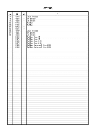 02/600
A B C D
47 040413 3 M8x25 - DIN 603
48 040216 3 8,4 - DIN 9021
49 040008 3 M8 - DIN 985
50 004158 1 Rw 70cm
50 004150 1 Rw 75cm
51 003154 2
52 003215 2
53 040437 4 M8x20 - DIN 603
54 040201 4 8,4 - DIN 125
55 040008 4 M8 - DIN 985
- 004290 1 Rw 70cm - Pos. 1-7
- 004275 1 Rw 75cm - Pos. 1-7
- 004285 1 Rw 70cm - Pos. 40-49
- 004270 1 Rw 75cm - Pos. 40-49
- 004283 1 Rw 70cm - kurze Ausf. - Pos. 40-49
- 004268 1 Rw 75cm - kurze Ausf. - Pos. 40-49
 