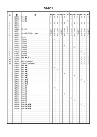 52/001
C
A B D 60 65 70 75 80 20" 22" 28" 30" 36" 38" 40"
1 027150 Pos. 2-5 2 2 2 2 2 1 2 2 2 2 2
1 027152 Pos. 2-5 1
1 027174 Pos. 2-5 2
2 027151 2 2 2 2 2 1 2 2 2 2 2
2 027153 1
2 027175 2
3 040680 M14x16 2 2 2 2 2 2 2 2 2 2 2 2
4 027071 12 12 12 12 12 6 6 12 12 12 12 12
5 040591 M14x25 - DIN 912 - mvk 12 12 12 12 12 6 6 12 12 12 12 12
6 027072 2 2 2 2 2 1 1 2 2 2 2 2
7 027073 50 mm 1
7 027074 100 mm 1
7 027075 150 mm 1
7 027076 200 mm 1
7 027178 250 mm 1
7 027078 162 mm 1
7 027079 212 mm 1
8 023214 363 mm 1
8 023342 415 mm 1
8 023010 465 mm 1
9 027069 Pos. 4,5,10,11 2 2 2
10 027070 2 2 2
11 040592 M8x10 - DIN 914 2 2 2
12 041025 10x6x40 - DIN 6885 2 2 2
- 027083 Pos. 4,5,7 1
- 027084 Pos. 4,5,7 1
- 027085 Pos. 4,5,7 1
- 027086 Pos. 4,5,7 1
- 027157 Pos. 4,5,7 1
- 027171 Pos. 4,5,7 1
- 027161 Pos. 4,5,7 1
- 027169 Pos. 8-12 1
- 027167 Pos. 8-12 1
- 027165 Pos. 8-12 1
- 027162 Pos. 1-7 1
- 027163 Pos. 1-7 1
- 027154 Pos. 1-7 1
- 027155 Pos. 1-7 1
- 027156 Pos. 1-7 1
- 027173 Pos. 1-7 1
- 027172 Pos. 1-7 1
- 027170 Pos. 1-7 1
- 027160 Pos. 1-7 1
- 027168 Pos. 1-6, 8-12 1
- 027166 Pos. 1-6, 8-12 1
- 027164 Pos. 1-6, 8-12 1
 