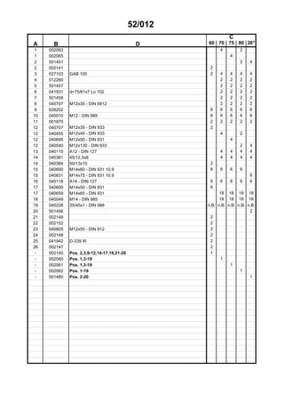 52/012
C
A B D 60 70 75 80 36"
1 002063 4 2
1 002065 4
2 501451 2 4
2 002141 2
3 027103 GAB 105 2 4 4 4 4
4 012260 2 2 2 2
5 501457 2 2 2 2
6 041931 d=75/61x7 Lo 102 2 2 2 2
7 501458 2 2 2 2
8 040707 M12x35 - DIN 6912 2 2 2 2
9 626202 6 6 6 6 6
10 040010 M12 - DIN 985 6 6 6 6 6
11 001870 2 2 2 2 2
12 040707 M12x35 - DIN 933 2
12 040455 M12x40 - DIN 933 4 2
12 040695 M12x50 - DIN 931 4
12 040540 M12x130 - DIN 933 2 4
13 040110 A12 - DIN 127 4 4 4 4
14 040361 45/12,5x8 4 4 4 4
14 040384 50/13x10 2
15 040660 M14x60 - DIN 931 10.9 6 6 6 6
15 040831 M14x75 - DIN 931 10.9 6
16 040118 A14 - DIN 127 6 6 6 6 6
17 040600 M14x50 - DIN 931 6
17 040659 M14x65 - DIN 931 18 18 18 18
18 040049 M14 - DIN 985 18 18 18 18
19 040226 35/45x1 - DIN 988 n.B. n.B. n.B. n.B. n.B.
20 501456 2
21 002149 2
22 002152 2
23 040805 M12x55 - DIN 912 2
24 002148 2
25 041942 D-339 W 2
26 002147 2
- 002140 Pos. 2,3,9-12,14-17,19,21-26 1
- 002060 Pos. 1,3-19 1
- 002061 Pos. 1,3-19 1
- 002062 Pos. 1-19 1
- 501480 Pos. 2-20 1
 