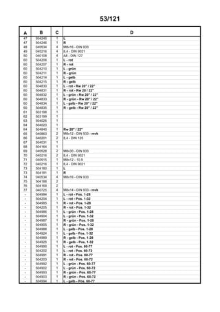 53/121
A B C D
47 504245 1 L
47 504246 1 R
48 040534 4 M8x16 - DIN 933
49 040216 4 8,4 - DIN 9021
50 040108 4 A8 - DIN 127
60 504206 1 L - rot
60 504207 1 R - rot
60 504210 1 L - grün
60 504211 1 R - grün
60 504214 1 L - gelb
60 504215 1 R - gelb
60 504830 1 L - rot - Rw 20" / 22"
60 504831 1 R - rot - Rw 20 / 22"
60 504832 1 L - grün - Rw 20" / 22"
60 504833 1 R - grün - Rw 20" / 22"
60 504834 1 L - gelb - Rw 20" / 22"
60 504835 1 R - gelb - Rw 20" / 22"
61 503198 1
62 503199 1
63 504026 1
64 504023 1
64 504840 1 Rw 20" / 22"
65 040863 2 M8x12 - DIN 933 - mvk
66 040201 2 8,4 - DIN 125
67 504031 1
68 504164 1
69 040528 2 M8x30 - DIN 933
70 040216 2 8,4 - DIN 9021
71 040915 1 M8x12 - 10.9
72 040216 1 8,4 - DIN 9021
73 504180 1 L
73 504181 1 R
74 040534 4 M8x16 - DIN 933
75 504188 2
76 504169 2
77 040725 4 M8x14 - DIN 933 - mvk
- 504984 1 L - rot - Pos. 1-28
- 504204 1 L - rot - Pos. 1-32
- 504985 1 R - rot - Pos. 1-28
- 504205 1 R - rot - Pos. 1-32
- 504986 1 L - grün - Pos. 1-28
- 504904 1 L - grün - Pos. 1-32
- 504987 1 R - grün - Pos. 1-28
- 504905 1 R - grün - Pos. 1-32
- 504988 1 L - gelb - Pos. 1-28
- 504924 1 L - gelb - Pos. 1-32
- 504989 1 R - gelb - Pos. 1-28
- 504925 1 R - gelb - Pos. 1-32
- 504990 1 L - rot - Pos. 60-77
- 504202 1 L - rot - Pos. 60-72
- 504991 1 R - rot - Pos. 60-77
- 504203 1 R - rot - Pos. 60-72
- 504992 1 L - grün - Pos. 60-77
- 504902 1 L - grün - Pos. 60-72
- 504993 1 R - grün - Pos. 60-77
- 504903 1 R - grün - Pos. 60-72
- 504994 1 L - gelb - Pos. 60-77
 