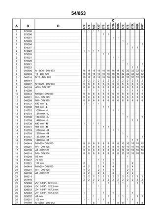 54/053
C
A B D
470
475
480
430"
570
575
575L
580L
670
675
675L
680L
630"
1 575000 1 1 1 1
1 575000 1 1
1 575001 1 1
1 576005 1
1 576006 1 1
1 576007 1 1
2 574022 1 1 1 1
2 575020 1 1
2 575021 1 1
2 576020 1
2 576021 1 1
2 576022 1 1
3 040496 M12x30 - DIN 933 16 16 16 16 16 16 16 16 32 32 32 32 32
4 040203 13 - DIN 125 16 16 16 16 16 16 16 16 32 32 32 32 32
5 040010 M12 - DIN 985 16 16 16 16 16 16 16 16 32 32 32 32 32
6 586164 2 2 2 2 2 2 2 2 2 2 2 2 2
7 040497 M10x20 - DIN 933 6 6 6 6 6 6 6 6 6 6 6 6 6
8 040109 A10 - DIN 127 6 6 6 6 6 6 6 6 6 6 6 6 6
9 510295 1 1 1 1 1 1 1 1 1 1 1 1 1
10 040444 M8x20 - DIN 933 6 6 6 6 6 6 6 6 6 6 6 6 6
11 040201 8.4 - DIN 125 6 6 6 6 6 6 6 6 6 6 6 6 6
12 040008 M8 - DIN 985 6 6 6 6 6 6 6 6 6 6 6 6 6
13 510737 643 mm - L 1 1 1 1
13 510700 968 mm - L 1 1
13 510702 1068 mm - L 1 1
13 510704 1218 mm - L 1
13 510706 1373 mm - L 1 1
13 510708 1468 mm - L 1 1
14 510738 643 mm - R 1 1 1 1
14 510701 968 mm - R 1 1
14 510703 1068 mm - R 1 1
14 510705 1218 mm - R 1
14 510707 1373 mm - R 1 1
14 510709 1468 mm - R 1 1
15 040444 M8x20 - DIN 933 8 8 8 8 8 8 8 8 10 10 10 10 10
16 040201 8.4 - DIN 125 8 8 8 8 8 8 8 8 10 10 10 10 10
17 040108 A8 - DIN 127 8 8 8 8 8 8 8 8 10 10 10 10 10
18 040014 M8 - DIN 934 8 8 8 8 8 8 8 8 10 10 10 10 10
19 510246 55 mm 1
19 510247 70 mm 1 1 1 1
19 510221 120 mm 2 1 1 2
20 040444 M8x20 - DIN 933 4 2 2 4 4 2 4
21 040201 8,4 - DIN 125 4 2 2 4 4 2 4
22 040108 A8 - DIN 127 4 2 2 4 4 2 4
23 588215 2 2 2 2 2 2 2 2 2 2 2 2 2
24 041110 2 2 2 2 2 2 2 2 2 2 2 2 2
25 529060 Z=11-3/4" - 62,3 mm 1 1 1 1 1 1
25 529064 Z=11-3/4" - 122,3 mm 1 1
25 529072 Z=11-3/4" - 167,3 mm 1
25 529062 Z=11-3/4" - 187,3 mm 1 1 1 1
26 029202 48 mm 1 1 1 1 1 1
26 029201 105 mm 1 1 1 1 1 1 1
27 040566 M10x50 - DIN 912 8 8 8 8 8 8
 