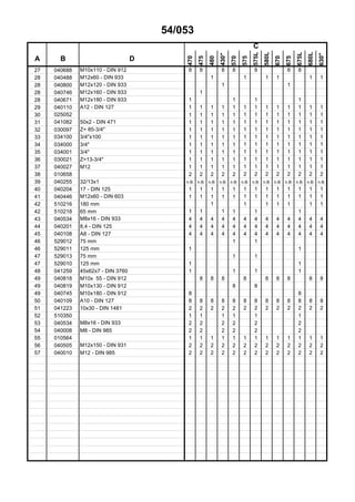 54/053
C
A B D
470
475
480
430"
570
575
575L
580L
670
675
675L
680L
630"
27 040688 M10x110 - DIN 912 8 8 8 8 8 8 8
28 040488 M12x60 - DIN 933 1 1 1 1 1 1
28 040800 M12x120 - DIN 933 1 1
28 040746 M12x160 - DIN 933 1
28 040671 M12x180 - DIN 933 1 1 1 1
29 040110 A12 - DIN 127 1 1 1 1 1 1 1 1 1 1 1 1 1
30 025052 1 1 1 1 1 1 1 1 1 1 1 1 1
31 041082 50x2 - DIN 471 1 1 1 1 1 1 1 1 1 1 1 1 1
32 030097 Z= 85-3/4" 1 1 1 1 1 1 1 1 1 1 1 1 1
33 034100 3/4"x100 1 1 1 1 1 1 1 1 1 1 1 1 1
34 034000 3/4" 1 1 1 1 1 1 1 1 1 1 1 1 1
35 034001 3/4" 1 1 1 1 1 1 1 1 1 1 1 1 1
36 030021 Z=13-3/4" 1 1 1 1 1 1 1 1 1 1 1 1 1
37 040027 M12 1 1 1 1 1 1 1 1 1 1 1 1 1
38 010658 2 2 2 2 2 2 2 2 2 2 2 2 2
39 040255 32/13x1 n.B. n.B. n.B. n.B. n.B. n.B. n.B. n.B. n.B. n.B. n.B. n.B. n.B.
40 040204 17 - DIN 125 1 1 1 1 1 1 1 1 1 1 1 1 1
41 040446 M12x60 - DIN 603 1 1 1 1 1 1 1 1 1 1 1 1 1
42 510216 180 mm 1 1 1 1 1 1 1
42 510218 65 mm 1 1 1 1 1 1
43 040534 M8x16 - DIN 933 4 4 4 4 4 4 4 4 4 4 4 4 4
44 040201 8,4 - DIN 125 4 4 4 4 4 4 4 4 4 4 4 4 4
45 040108 A8 - DIN 127 4 4 4 4 4 4 4 4 4 4 4 4 4
46 529012 75 mm 1 1
46 529011 125 mm 1 1
47 529013 75 mm 1 1
47 529010 125 mm 1 1
48 041259 45x62x7 - DIN 3760 1 1 1 1
49 040818 M10x 55 - DIN 912 8 8 8 8 8 8 8 8 8
49 040819 M10x130 - DIN 912 8 8
49 040745 M10x180 - DIN 912 8 8
50 040109 A10 - DIN 127 8 8 8 8 8 8 8 8 8 8 8 8 8
51 041223 10x30 - DIN 1481 2 2 2 2 2 2 2 2 2 2 2 2 2
52 510350 1 1 1 1 1 1
53 040534 M8x16 - DIN 933 2 2 2 2 2 2
54 040008 M8 - DIN 985 2 2 2 2 2 2
55 010564 1 1 1 1 1 1 1 1 1 1 1 1 1
56 040505 M12x150 - DIN 931 2 2 2 2 2 2 2 2 2 2 2 2 2
57 040010 M12 - DIN 985 2 2 2 2 2 2 2 2 2 2 2 2 2
 